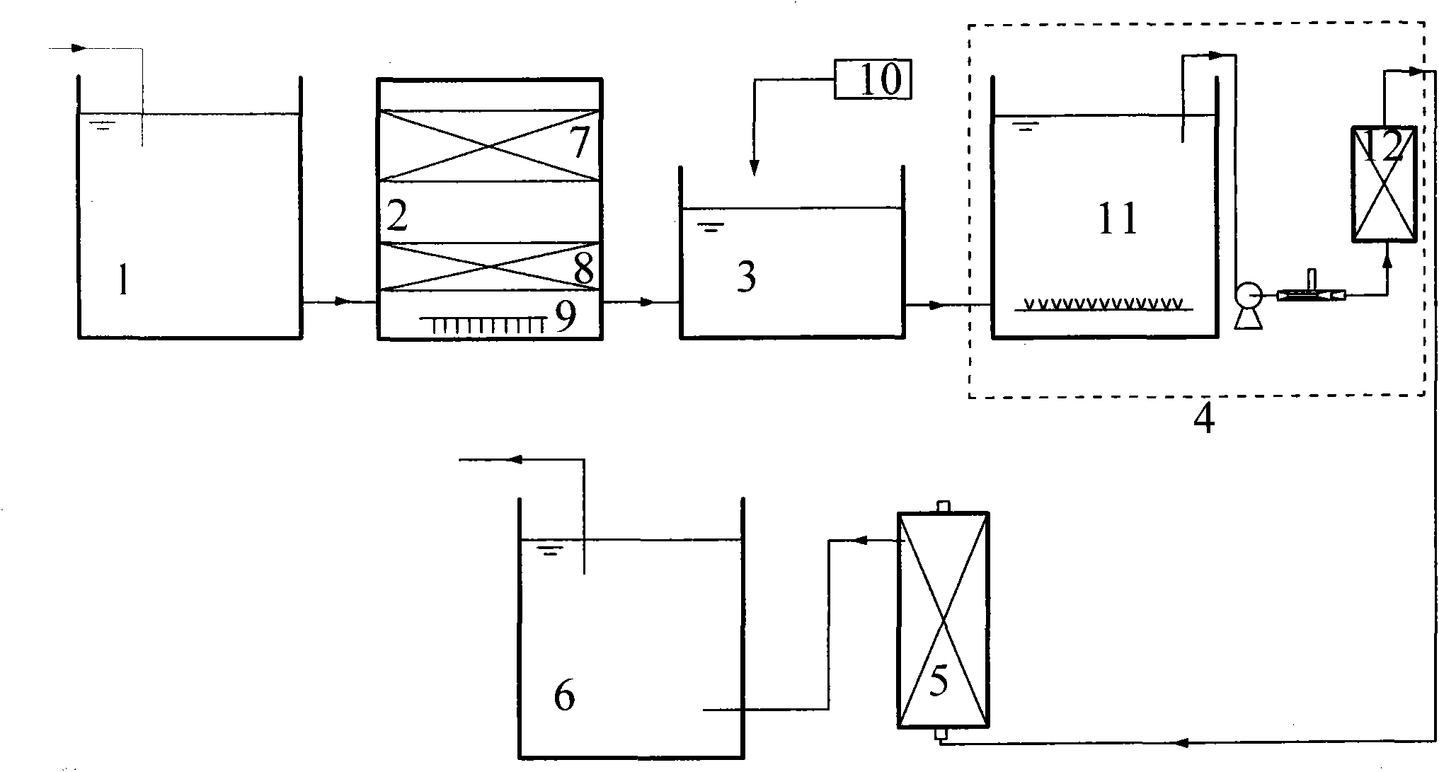 Method and device for processing high-concentration undegradable waste water by using jet flow membrane bioreactor (MBR)