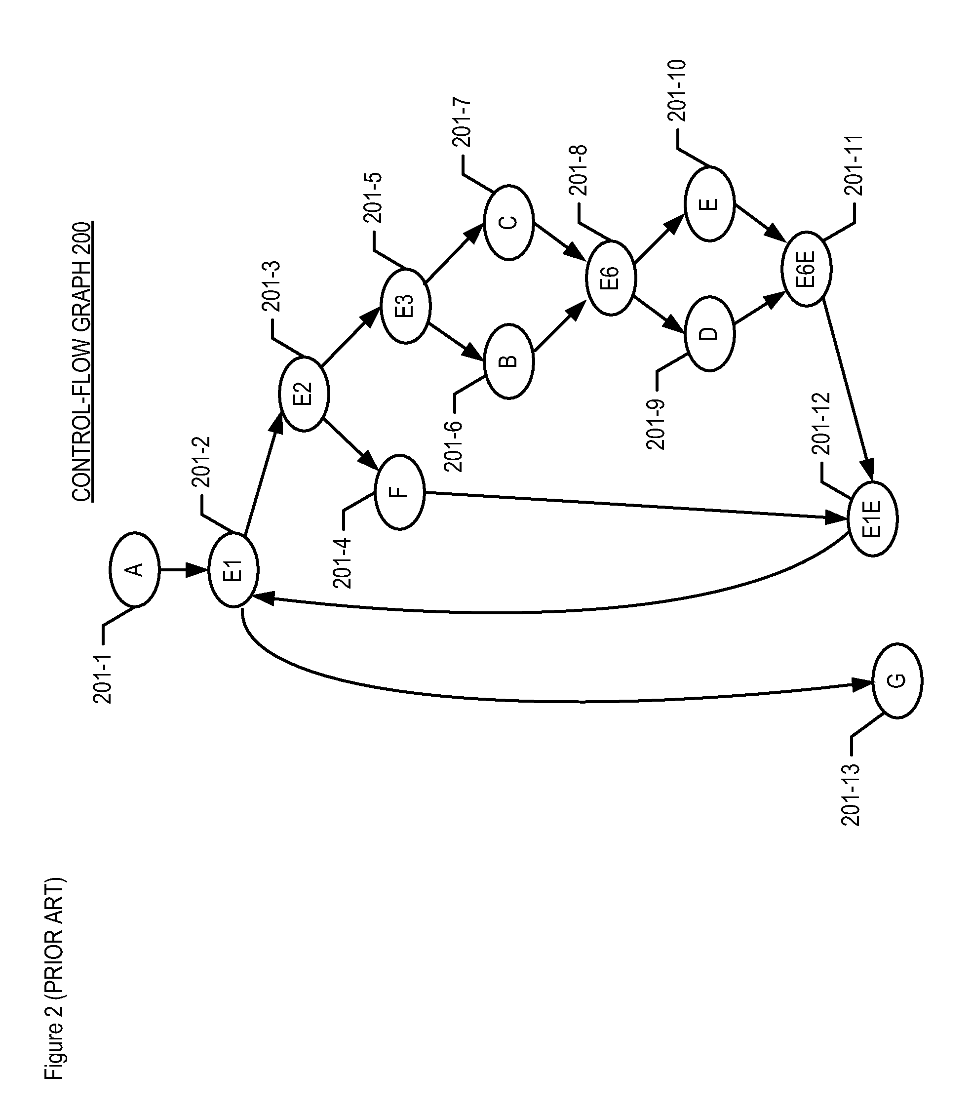 Efficient Encoding of Instrumented Data in Real-Time Concurrent Systems