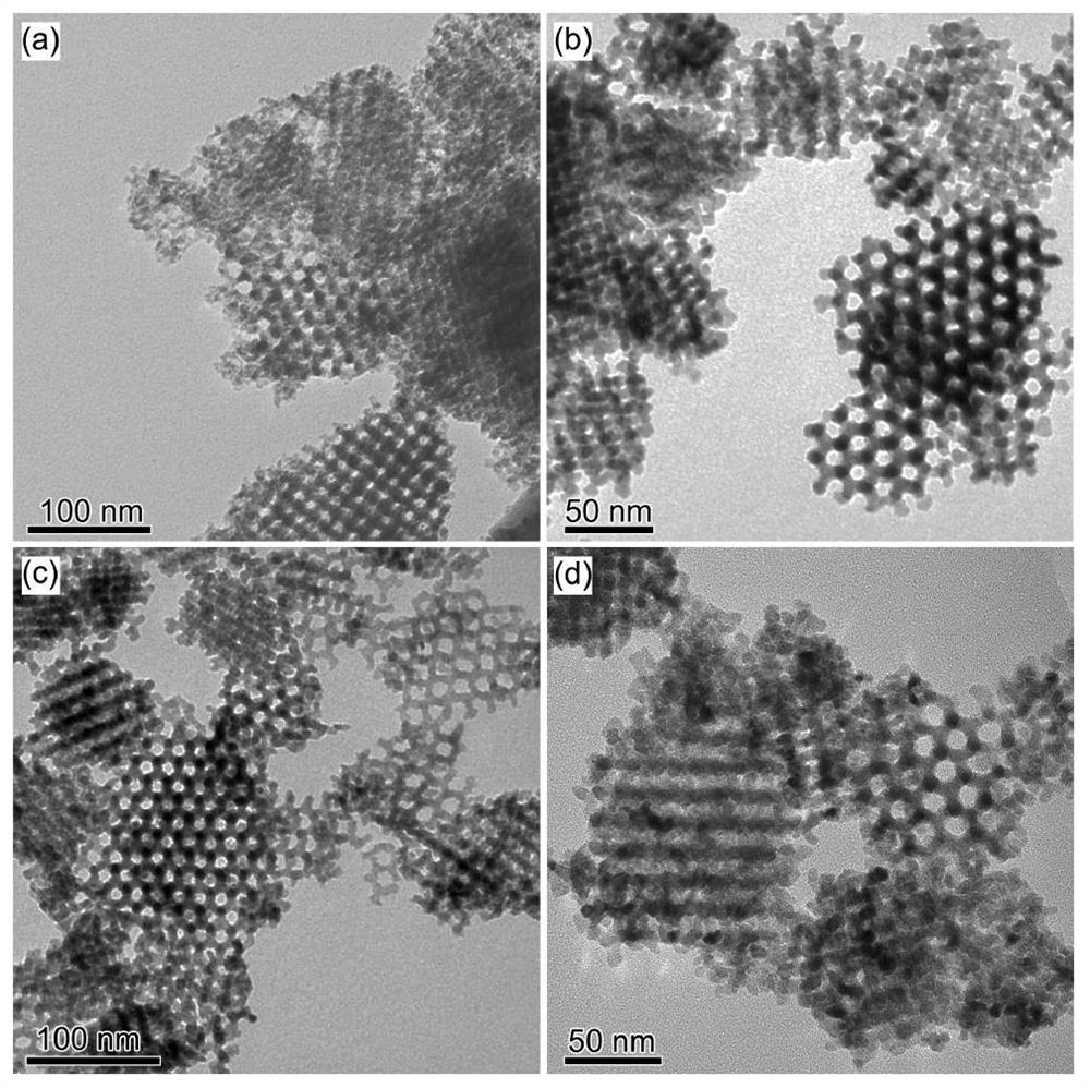 A high specific surface area ordered large mesoporous nickel acetone oxide gas sensitive material and preparation method thereof