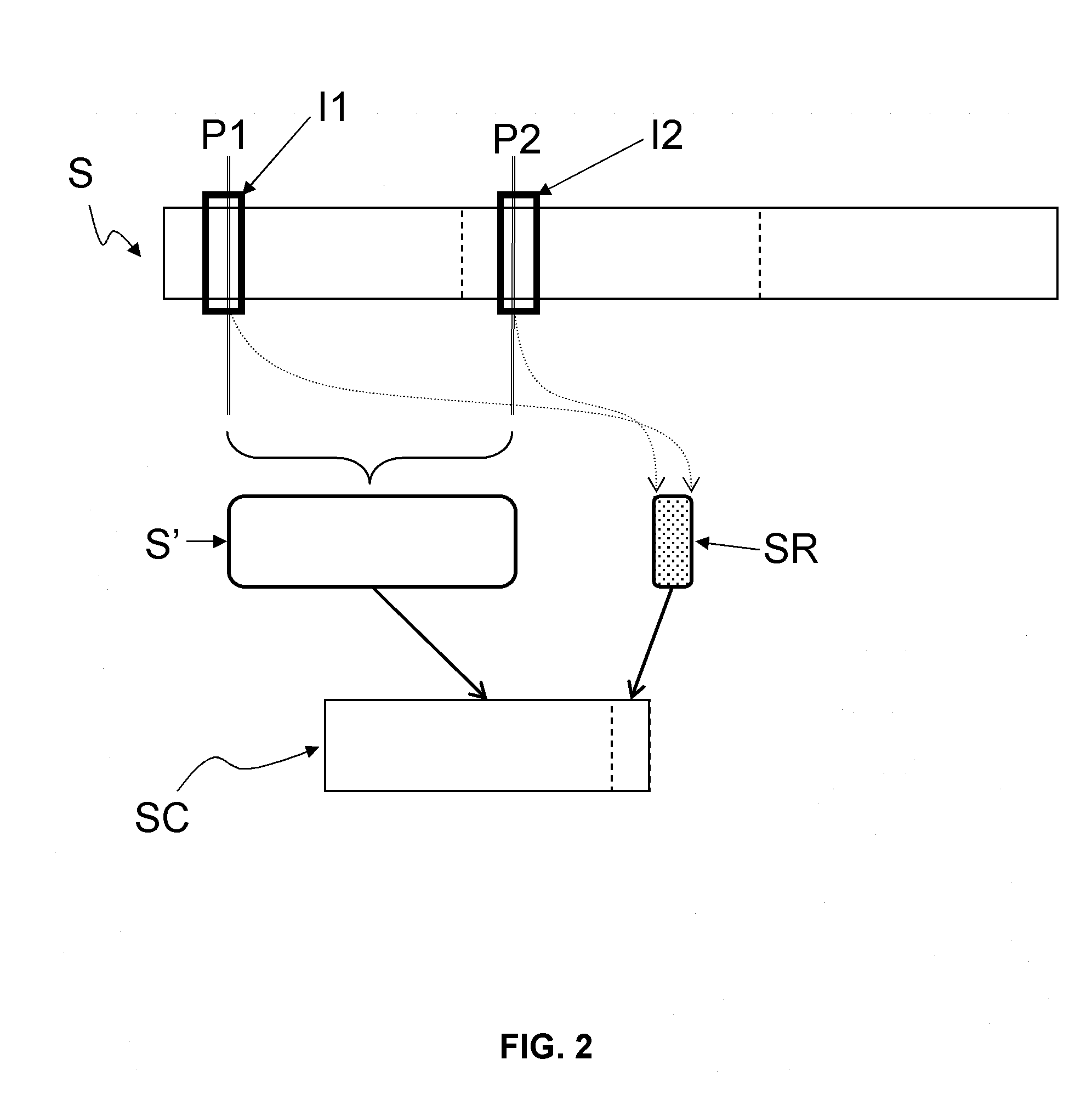 Method for generating a cyclic video sequence