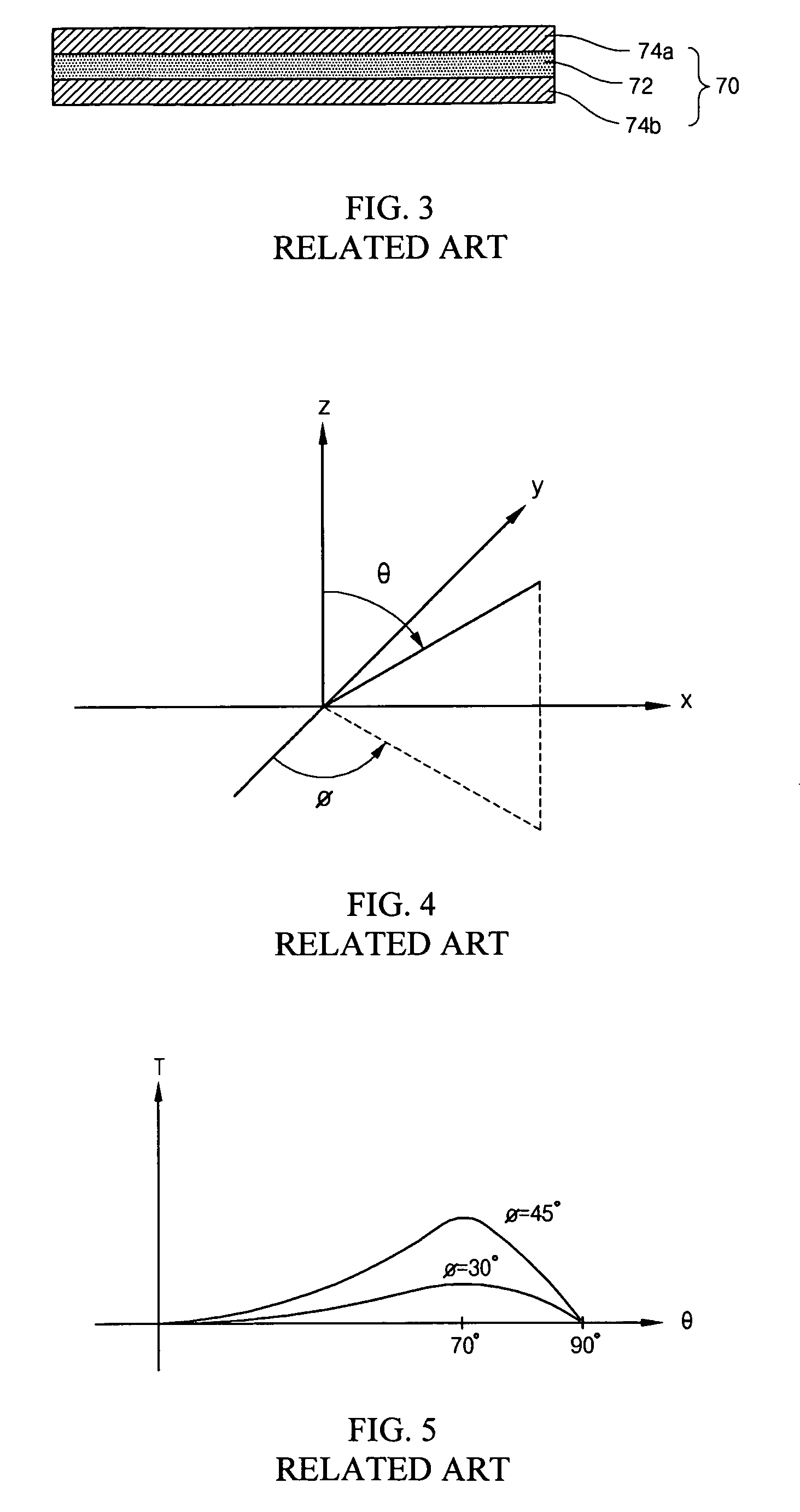 In-plane switching liquid crystal display device and method of fabricating the same