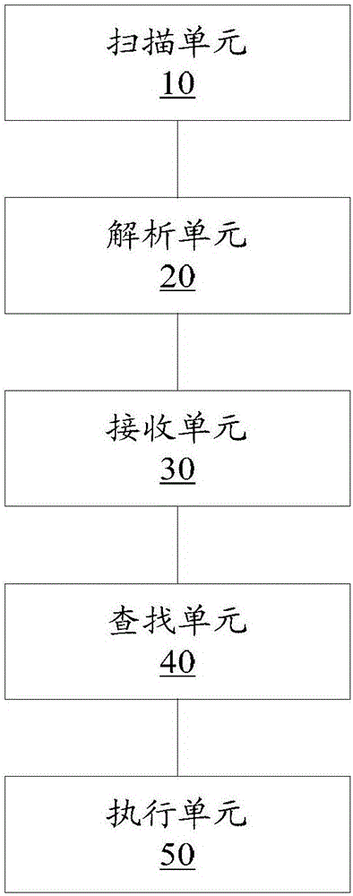 Data processing method and data processing device