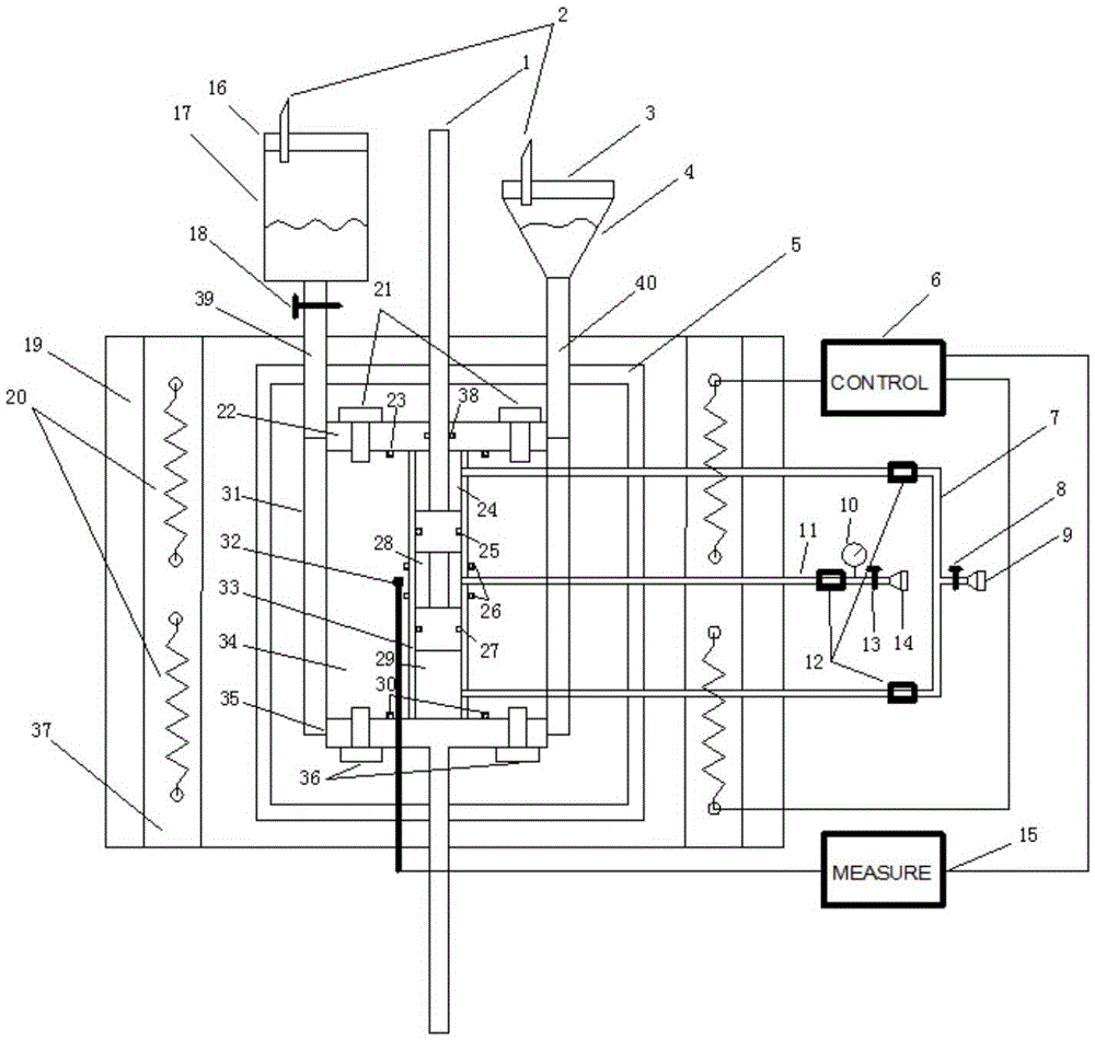 Rubber ring high pressure dynamic sealing test device under extreme conditions