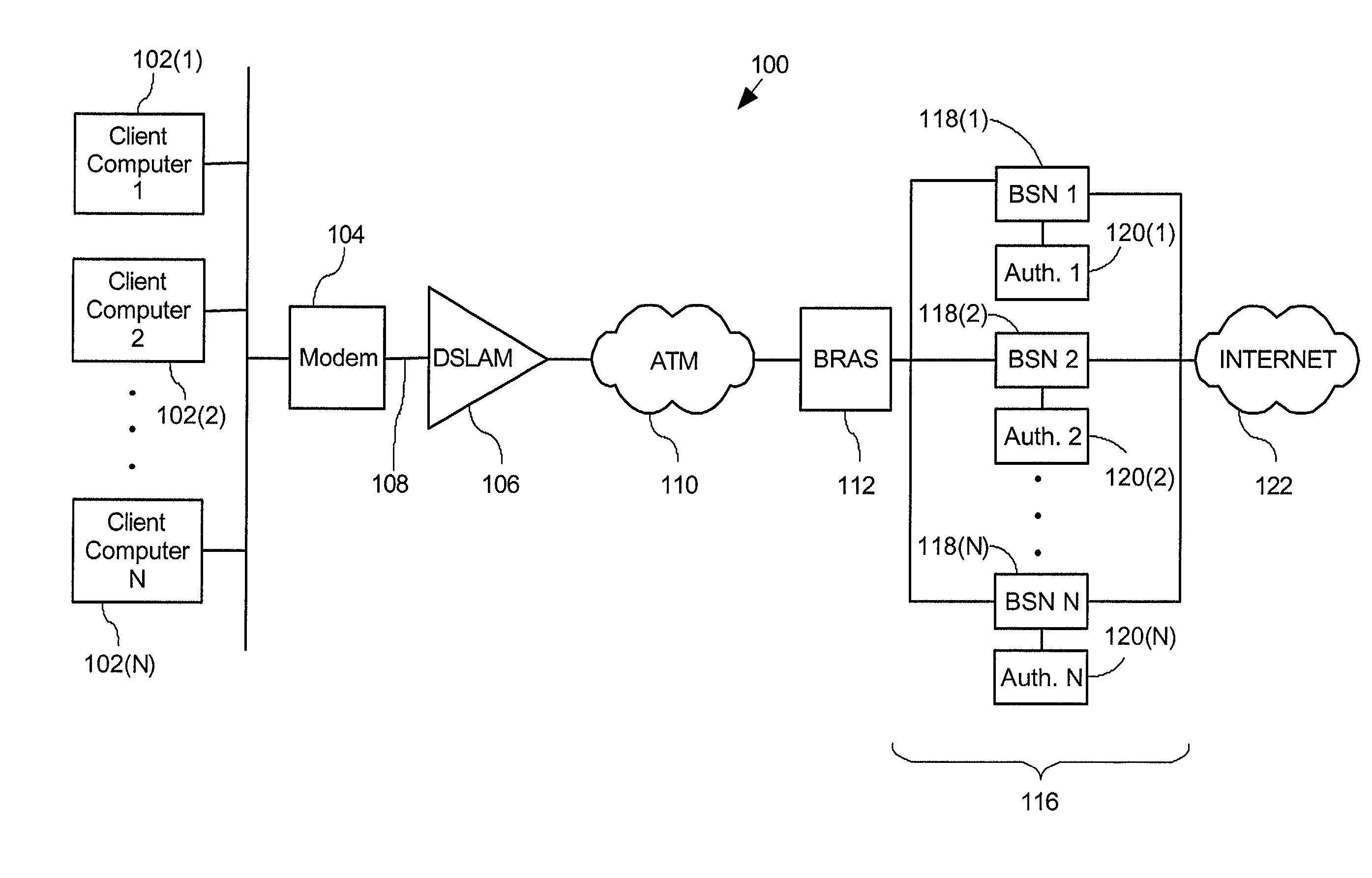 System and method for provisioning broadband service in a PPPoE network using a list of stored domain names