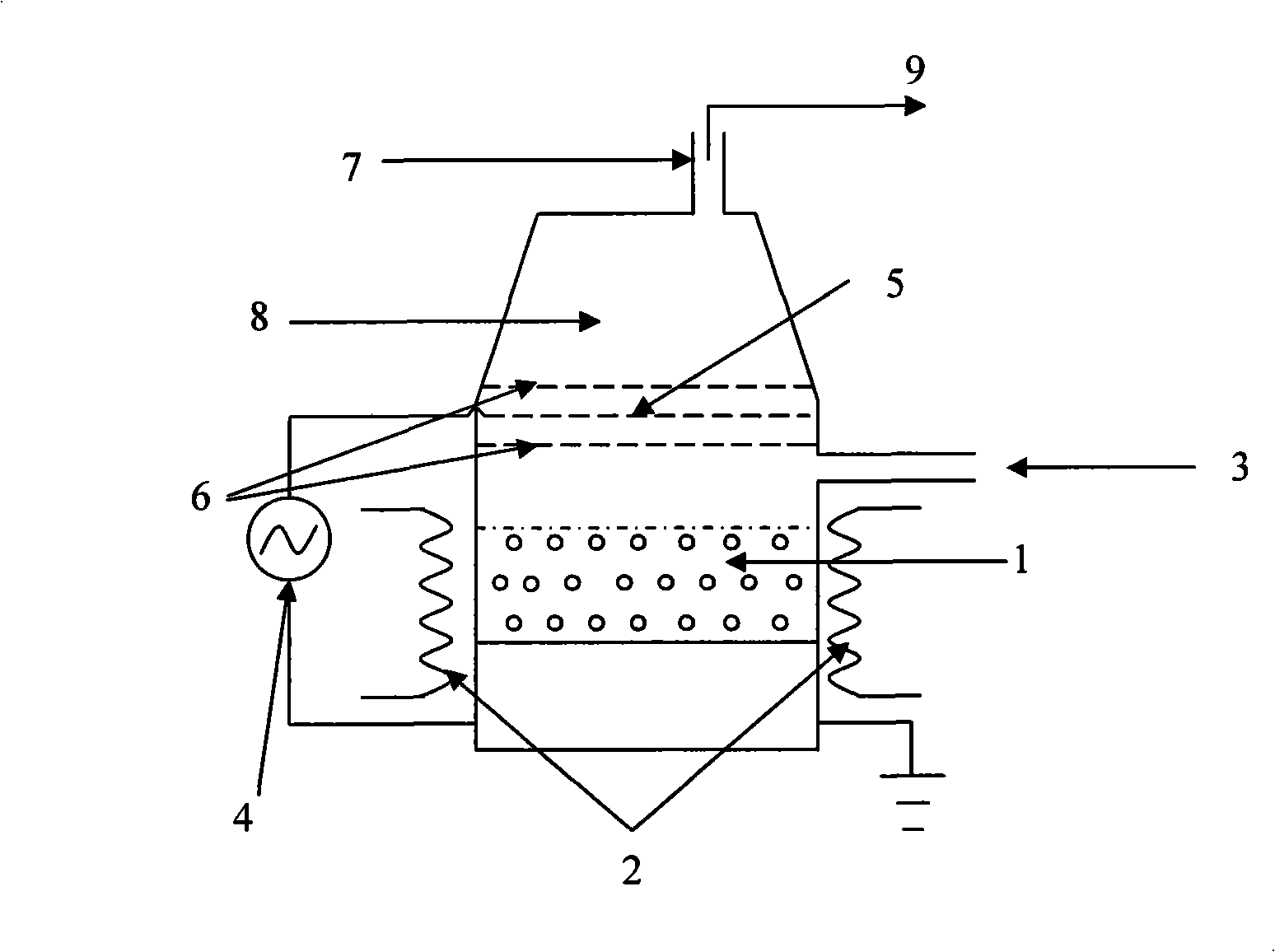 Preparing method of high active selenium source for selenylation, apparatus and applications