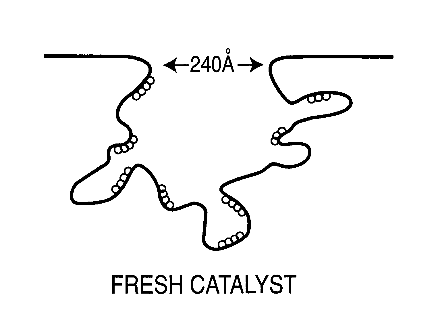 Regeneration of used supported noble metal catalysts