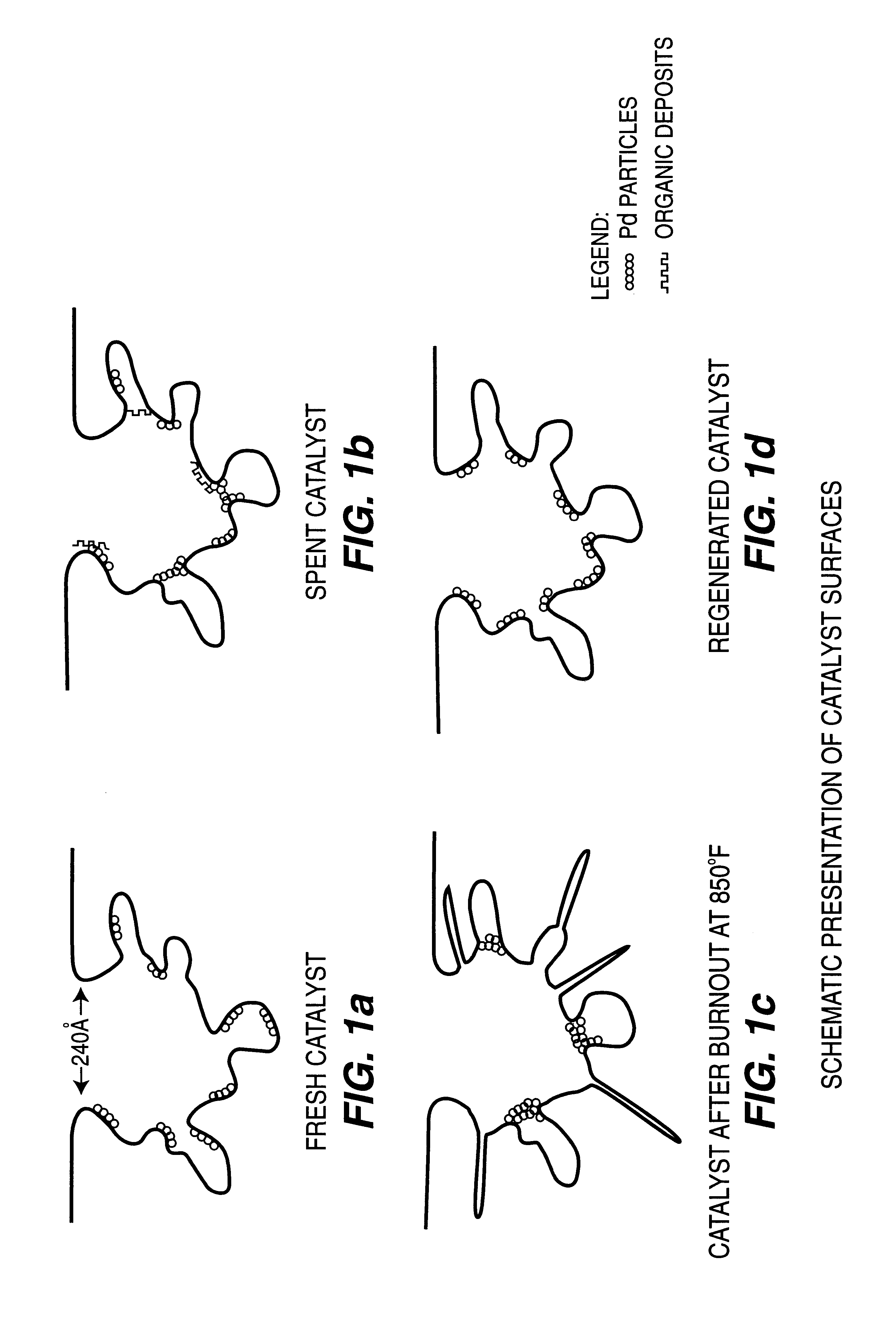 Regeneration of used supported noble metal catalysts