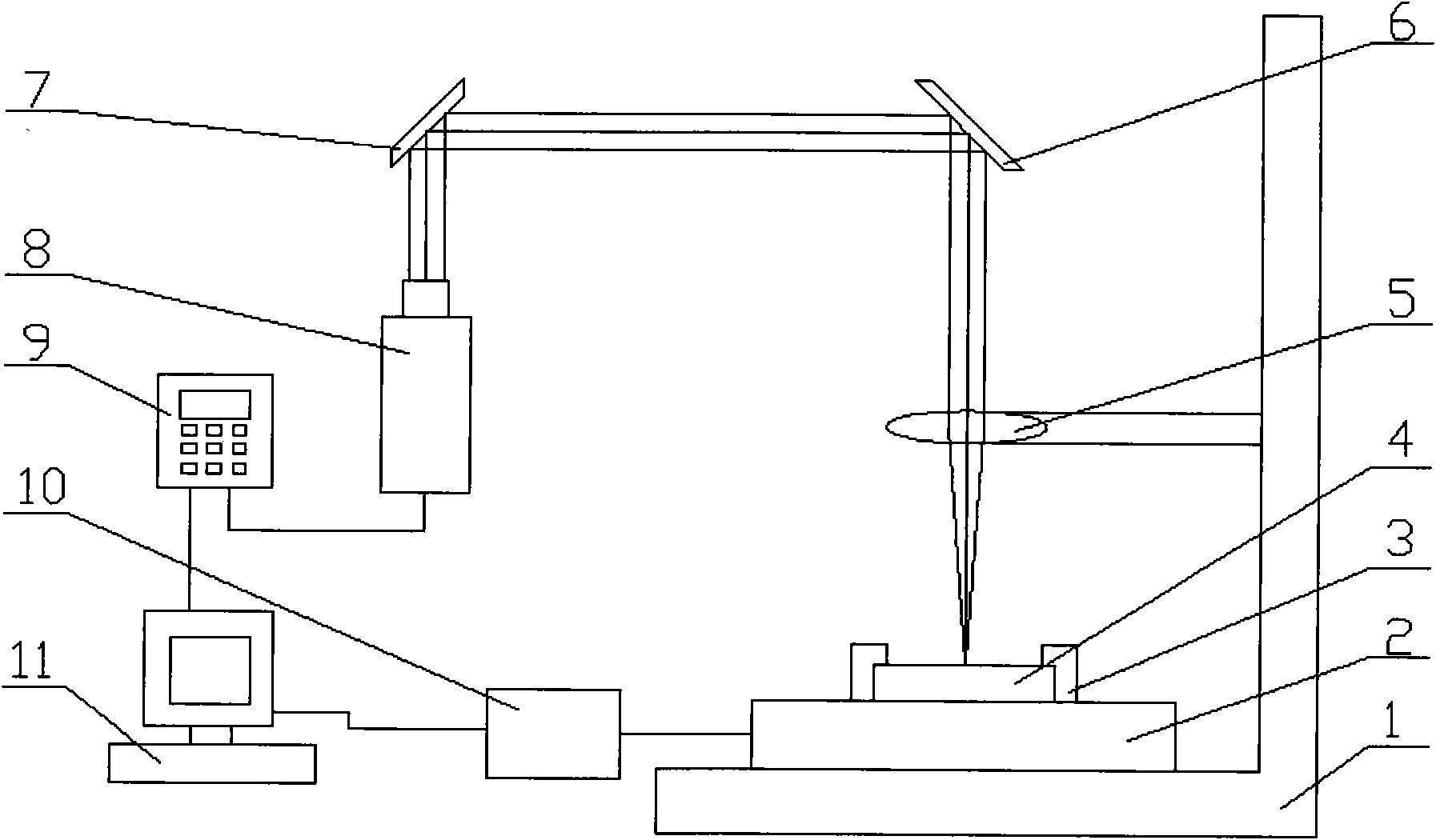 Laser indirect compound micro plastic forming device and method