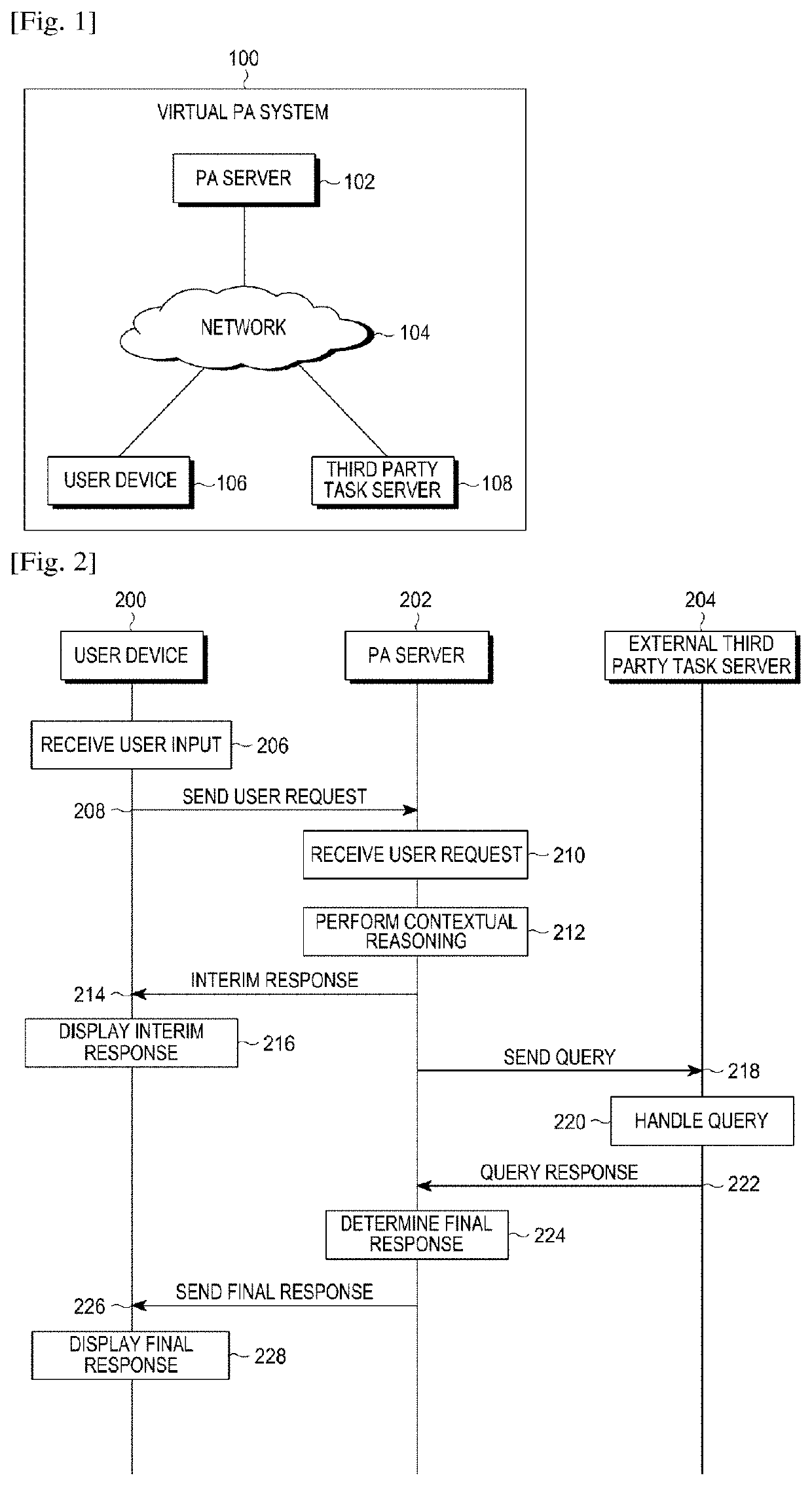 Collaborative personal assistant system for delegating provision of services by third party task providers and method therefor