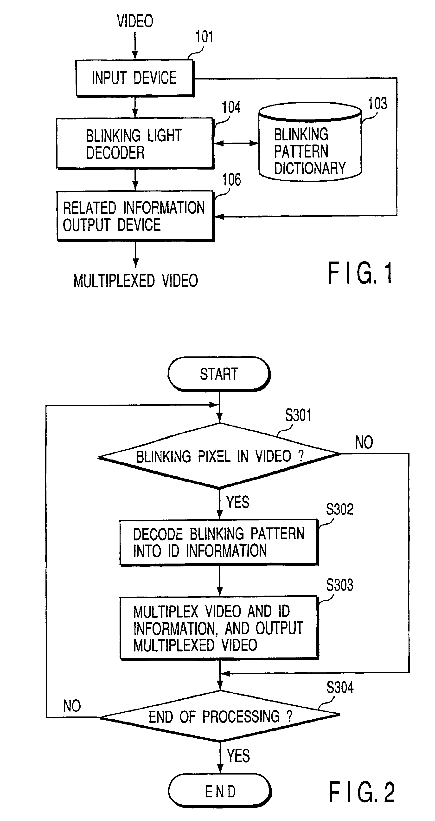 Video information processing apparatus and transmitter for transmitting information to the same