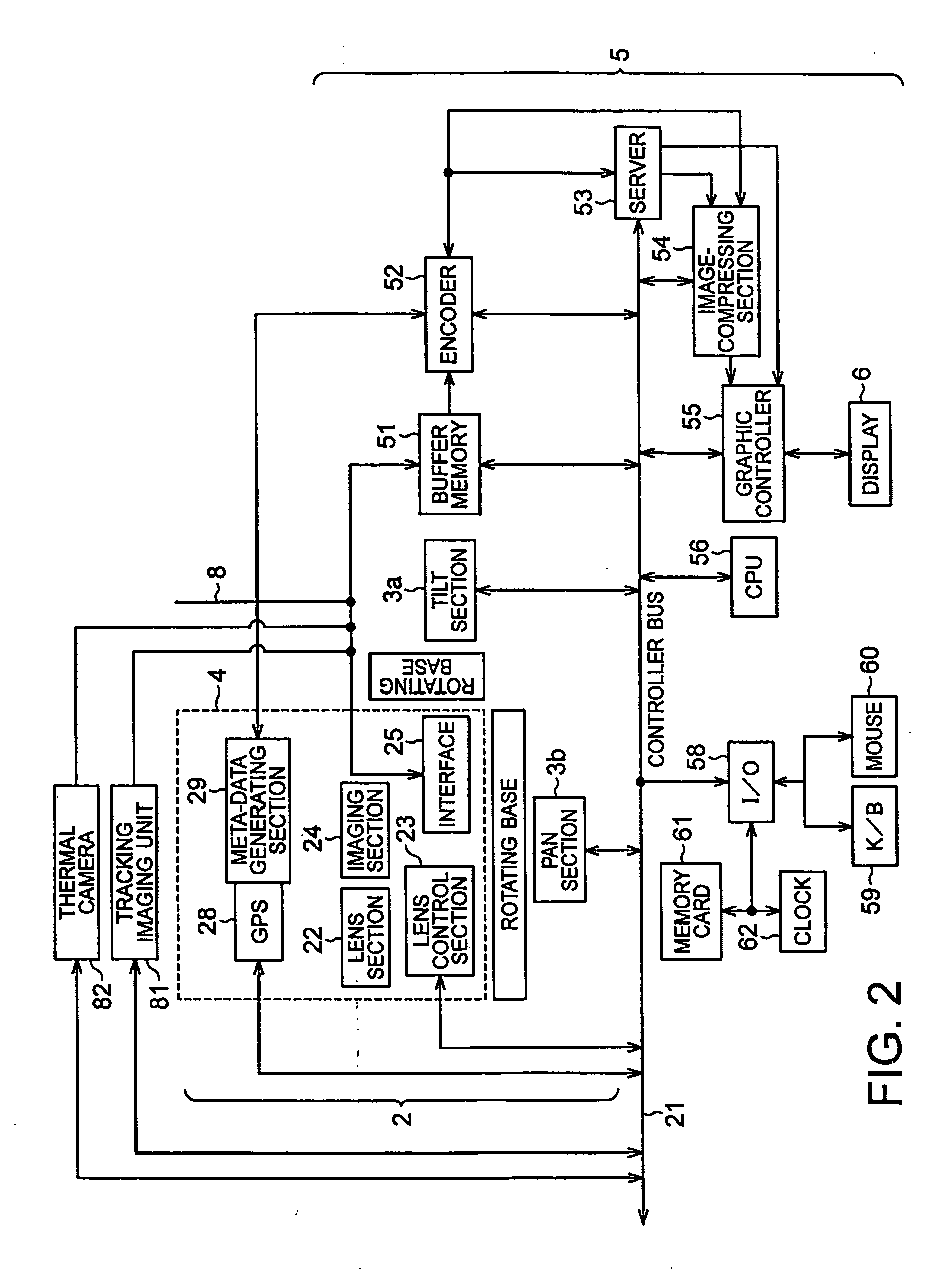 Monitoring apparatus