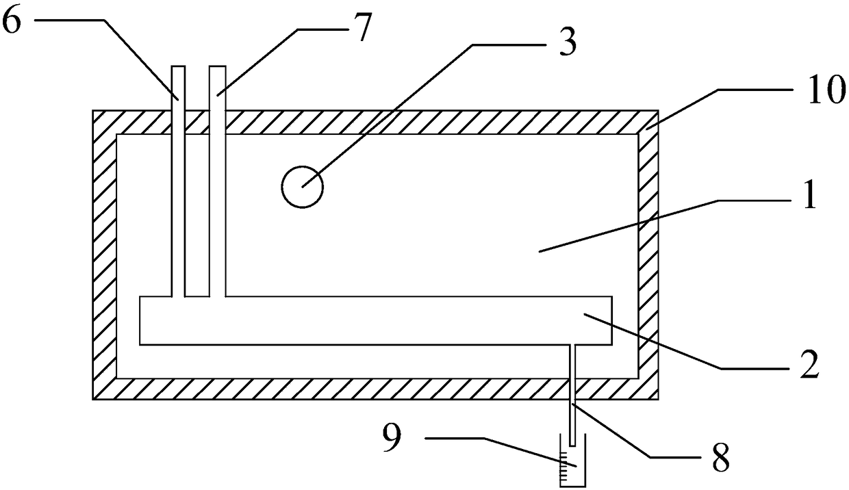 Method of three-dimensional physical model of large-scale underground water sealing stone cave depot water curtain water supplementing system