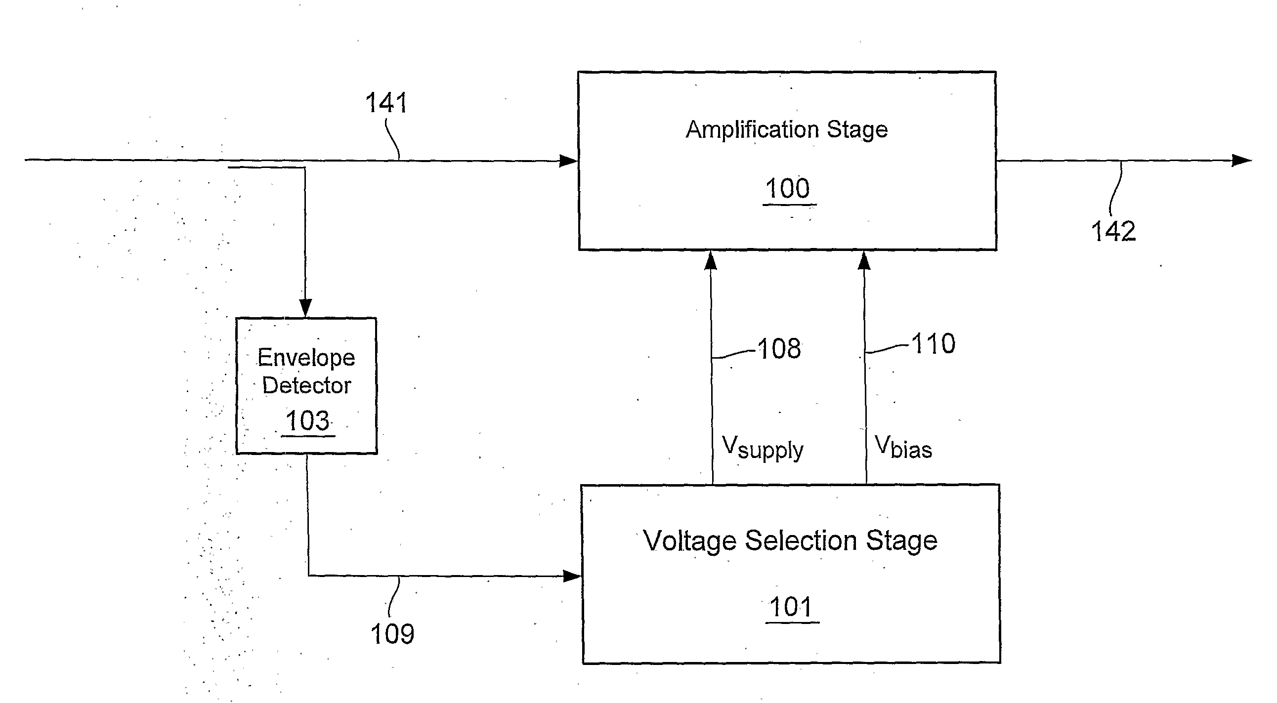 Joint optimisation of supply and bias modulation