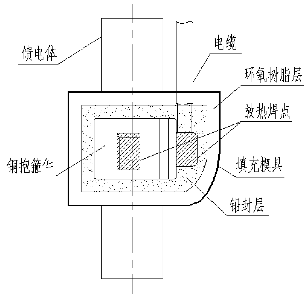 Cable and feed body connecting method suitable for deep well type grounding electrode