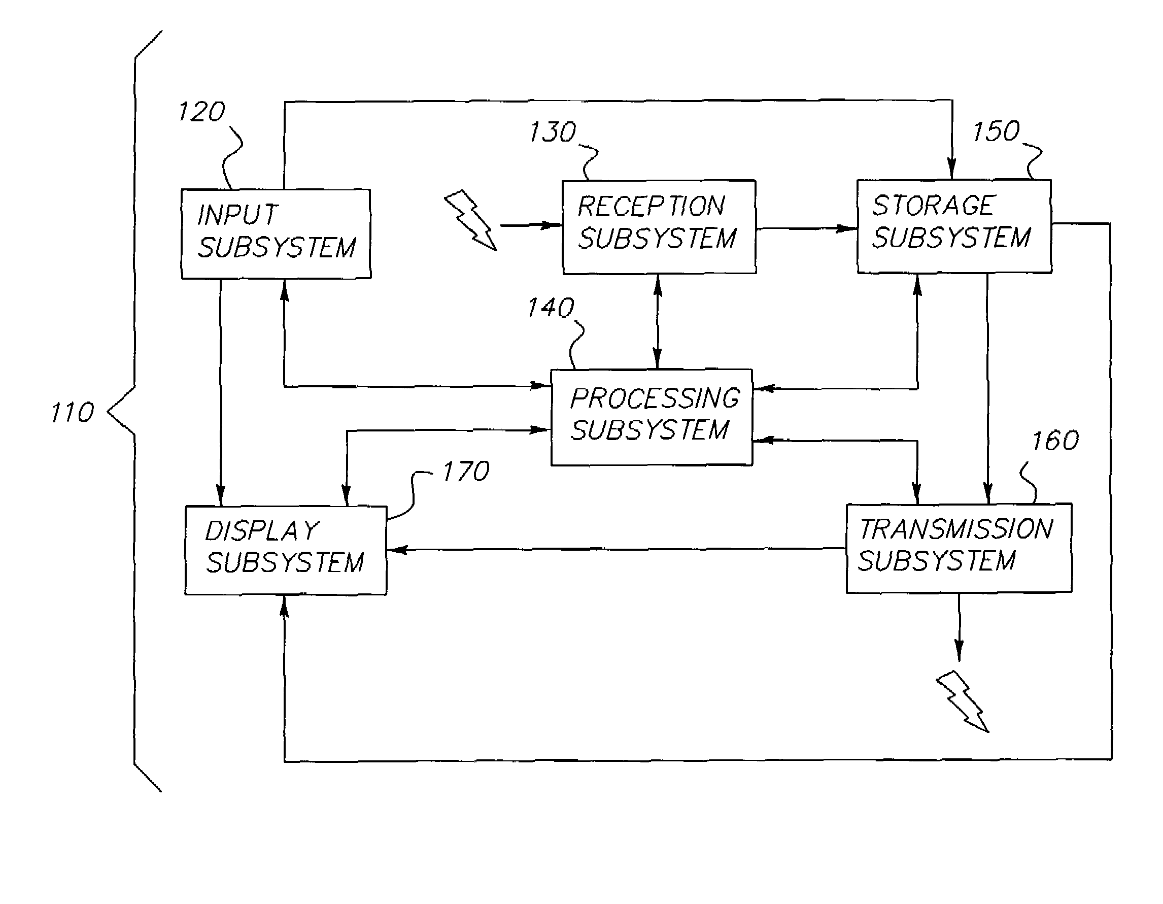 Scanless virtual retinal display system