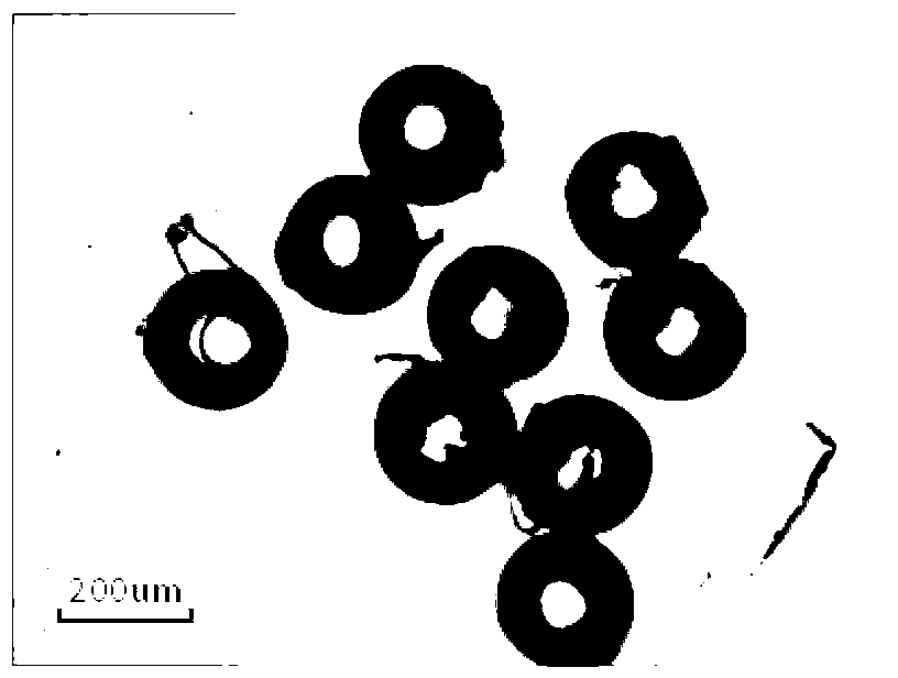 Particle size controllable mono-disperse polyacrylamide gel microspheres and preparation method as well as used device thereof