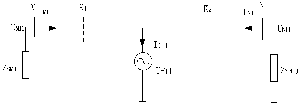 A Method for Fault Section Identification and Accurate Distance Measurement of Non-full Mixed Voltage Double Circuit Line