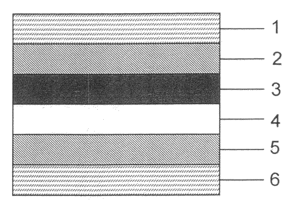 Electrochromic material