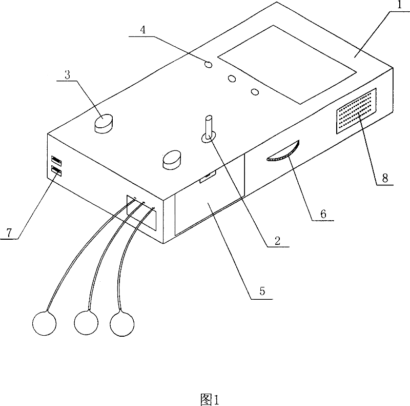 Reconstructing device of neuronic network