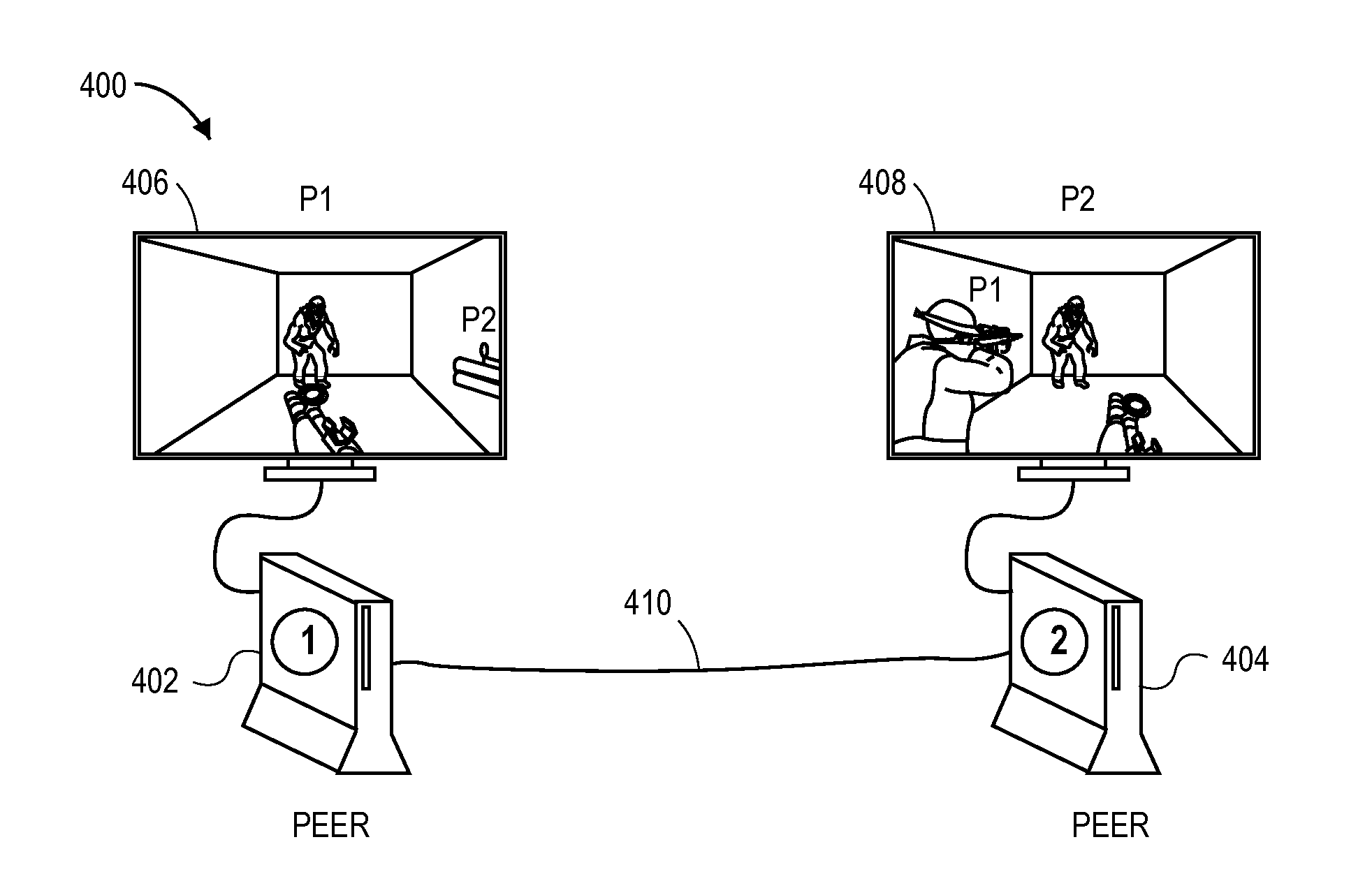 Level Server System For Peer-To-Peer Cooperative Games