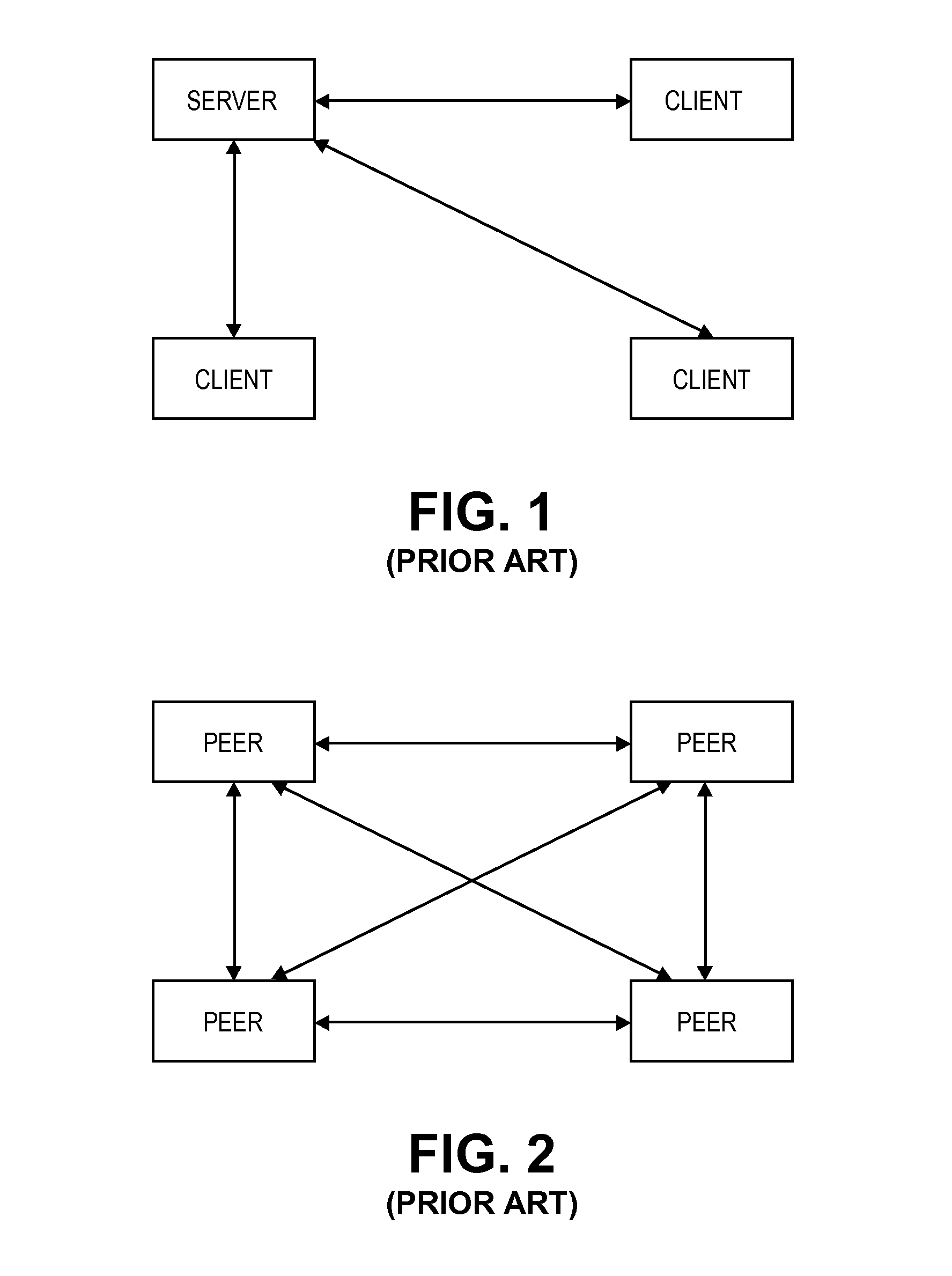 Level Server System For Peer-To-Peer Cooperative Games