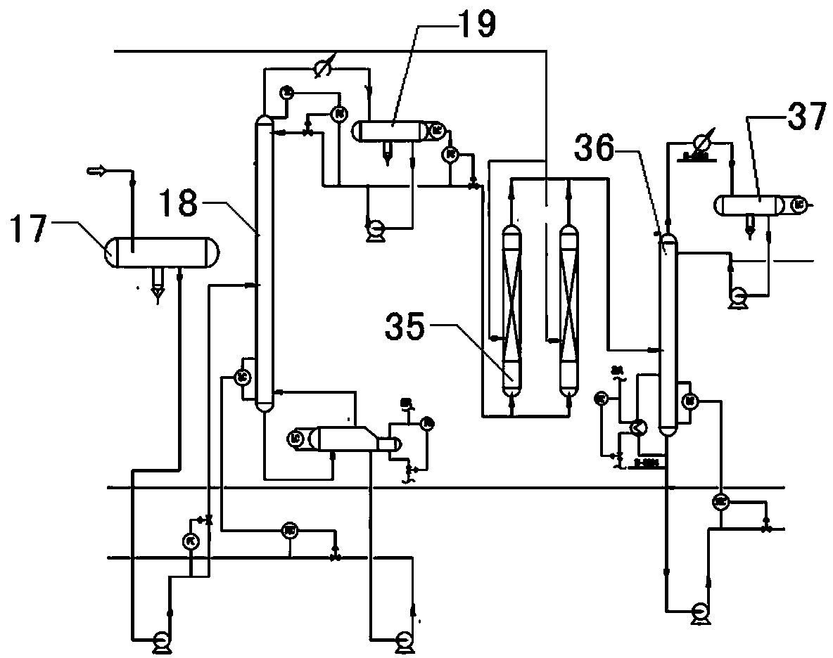 Technology for synthesizing isoprene with olefine aldehyde