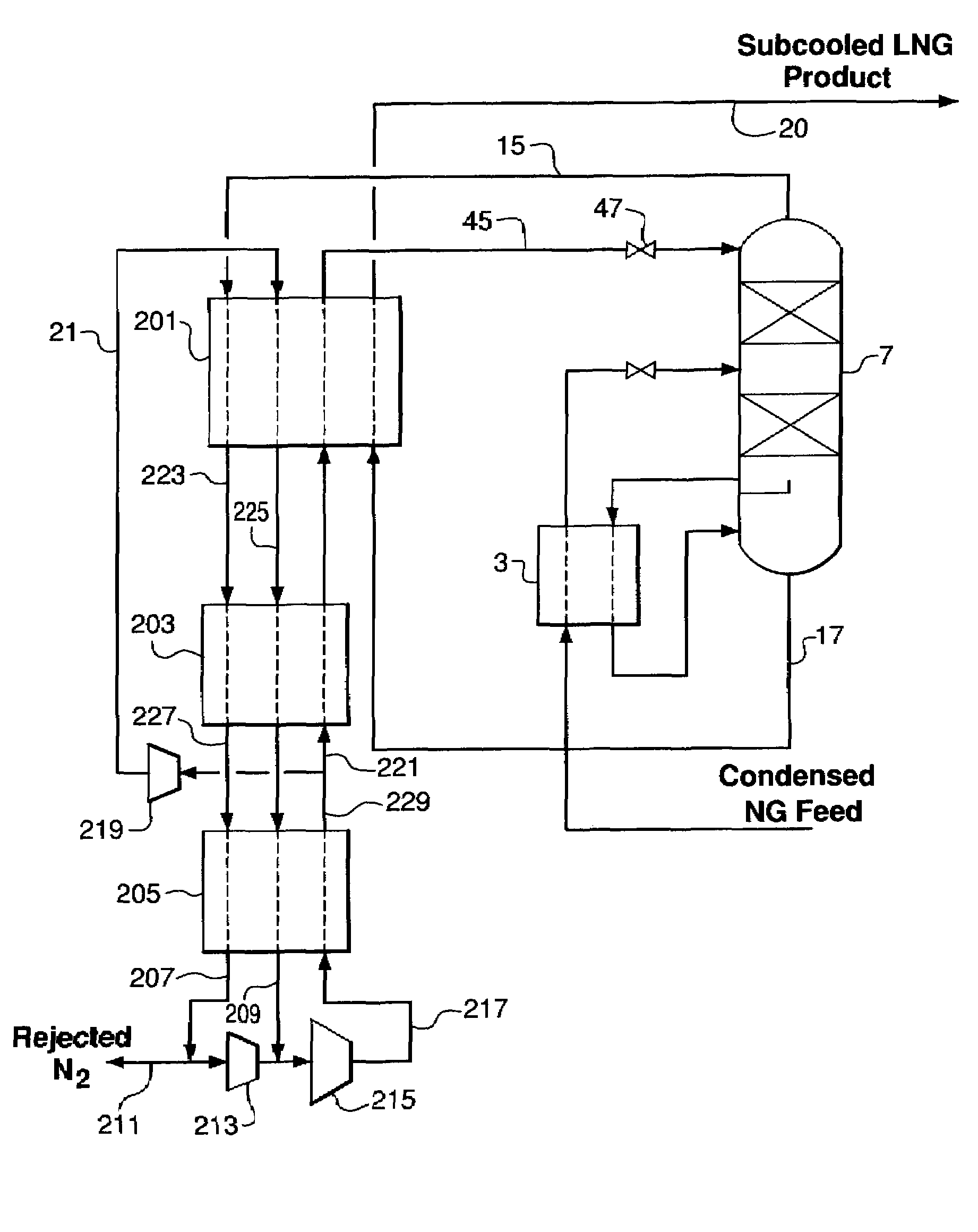 Nitrogen rejection from condensed natural gas