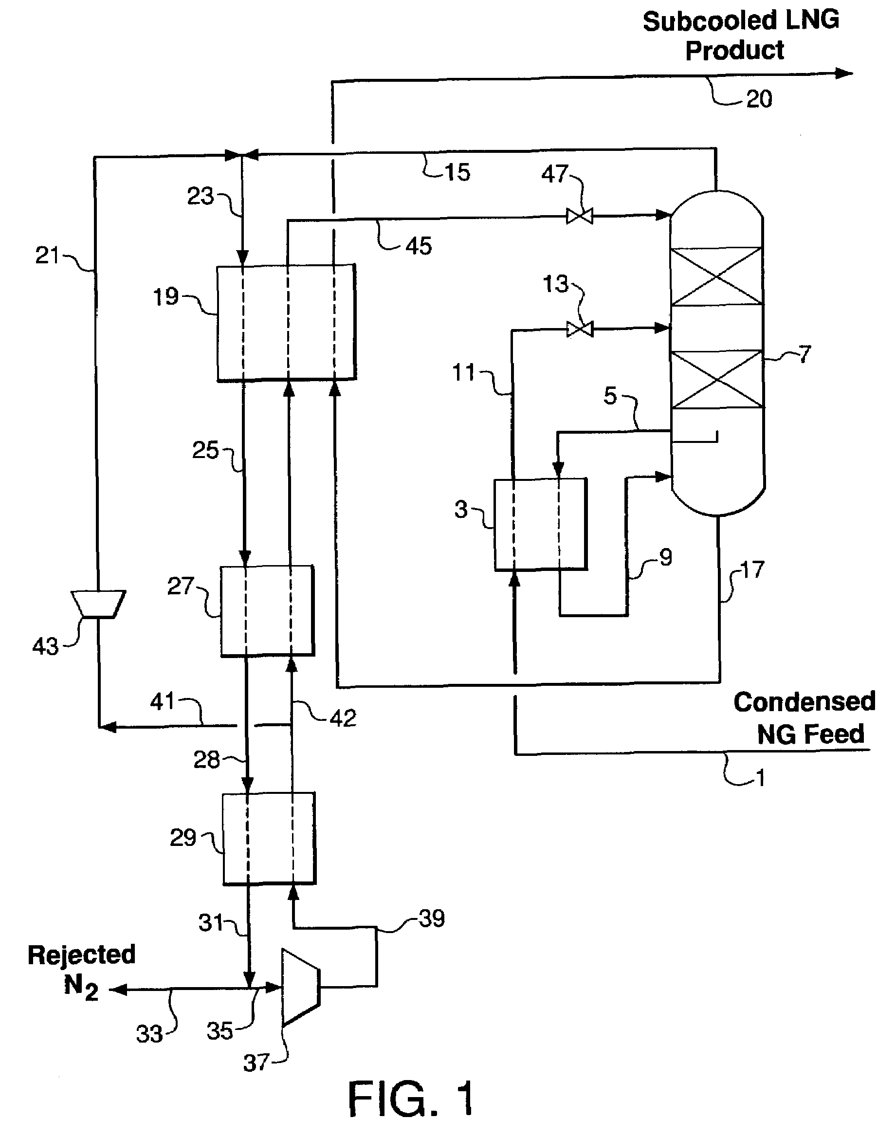 Nitrogen rejection from condensed natural gas