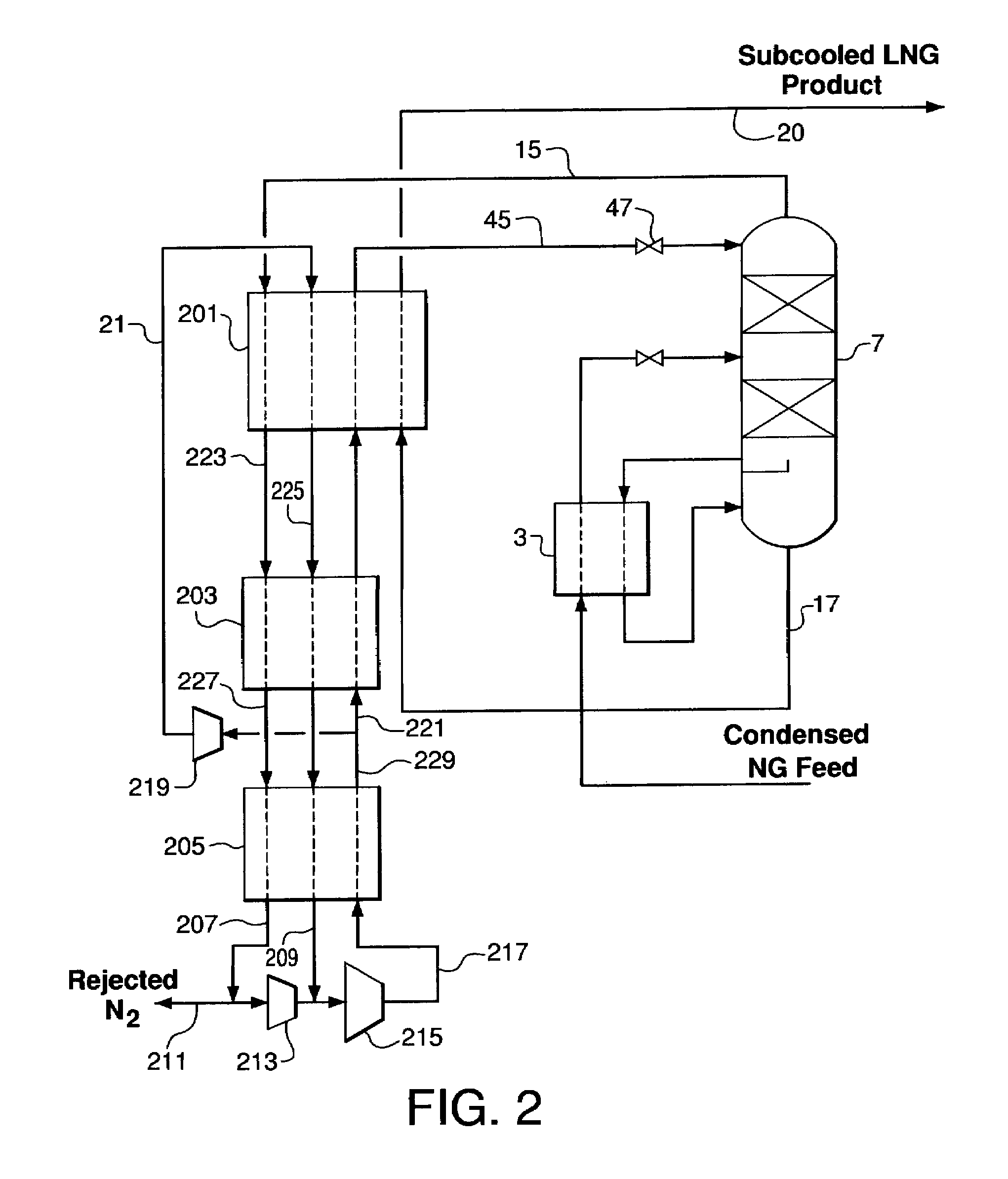 Nitrogen rejection from condensed natural gas