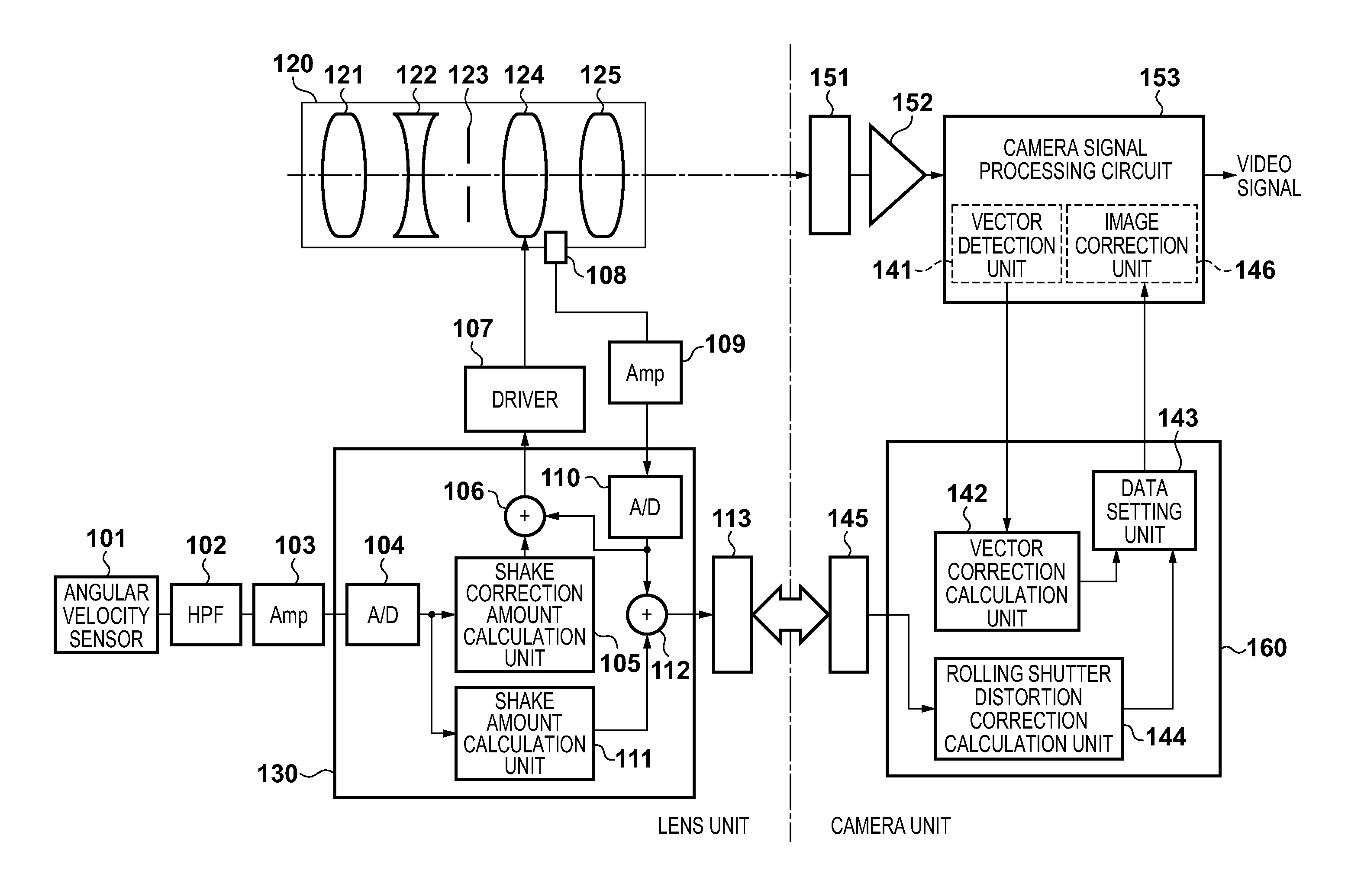 Image capture system, control method thereof and image capture apparatus