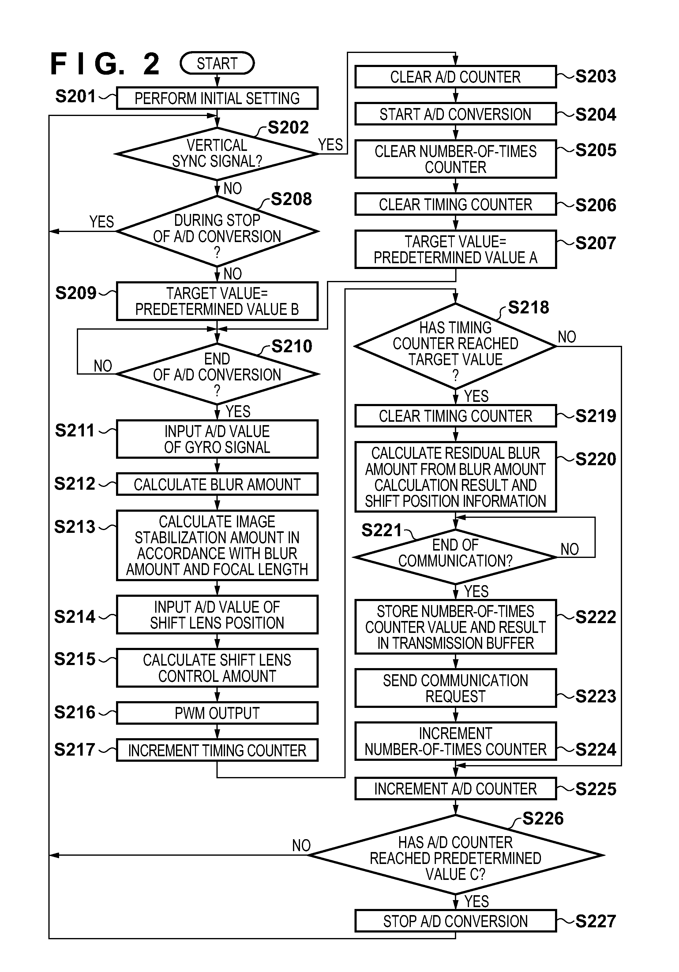 Image capture system, control method thereof and image capture apparatus