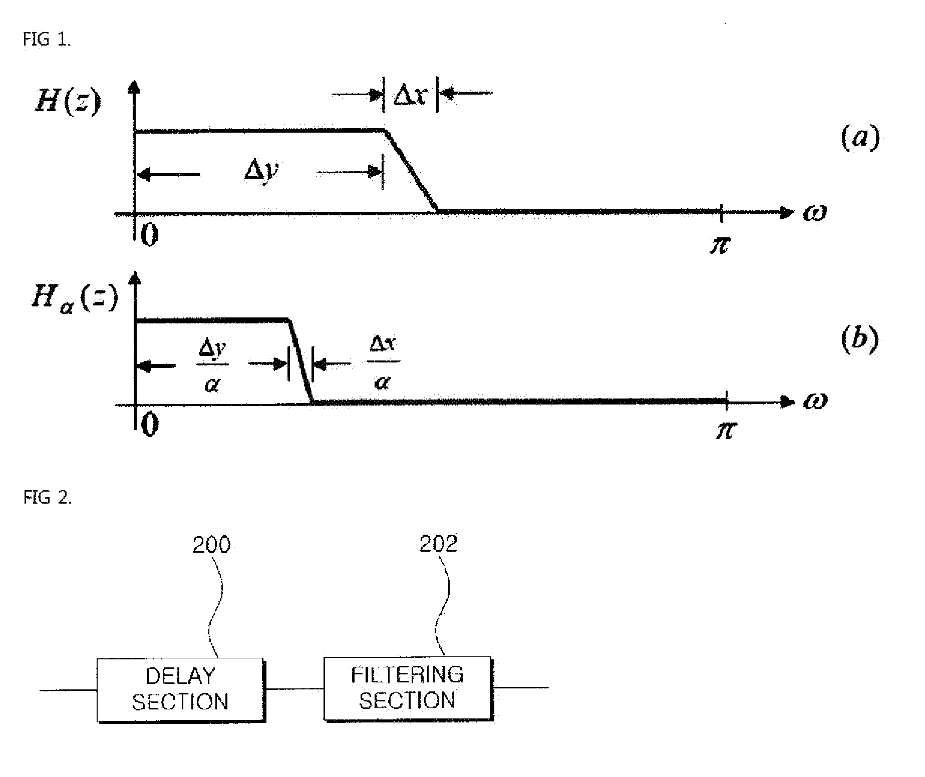 Digital filter having improved attenuation characteristics