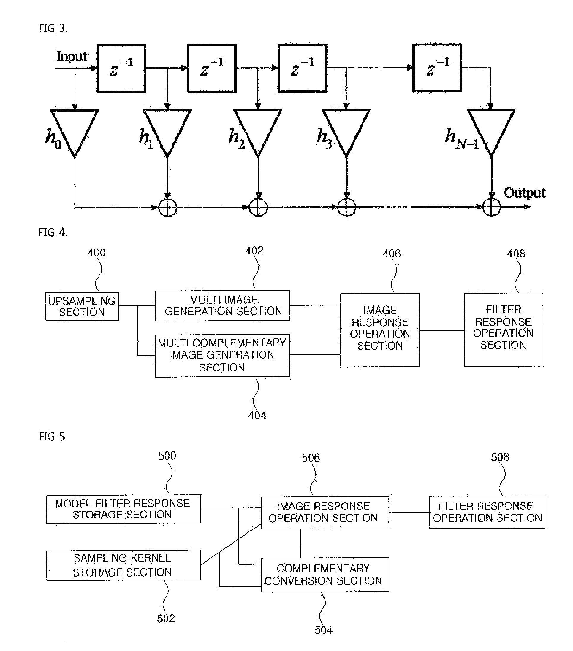 Digital filter having improved attenuation characteristics