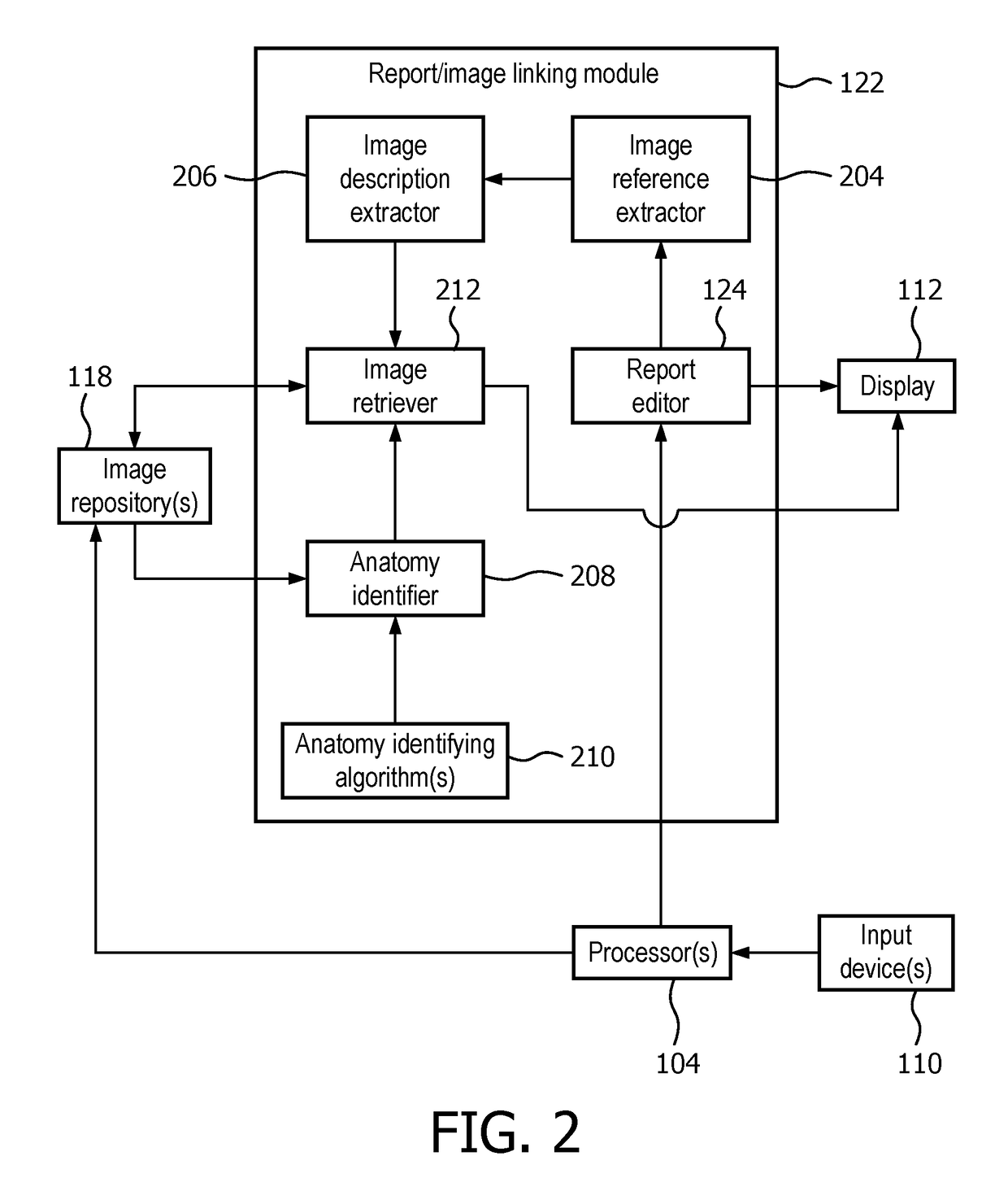 Picture archiving system with text-image linking based on text recognition