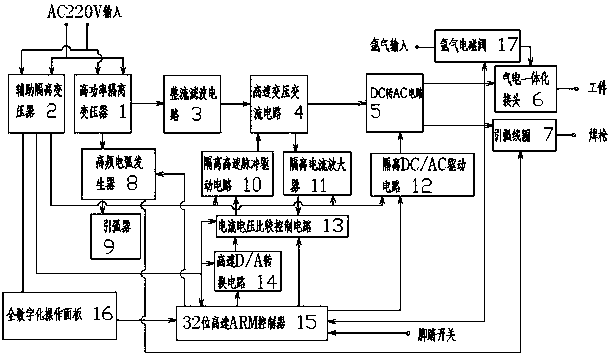 A multifunctional precision aluminum welding machine circuit