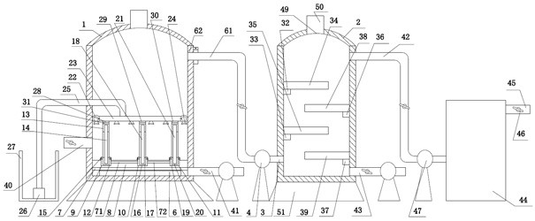 Petroleum smelting desulfurization device and operation method