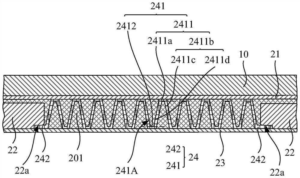 display module