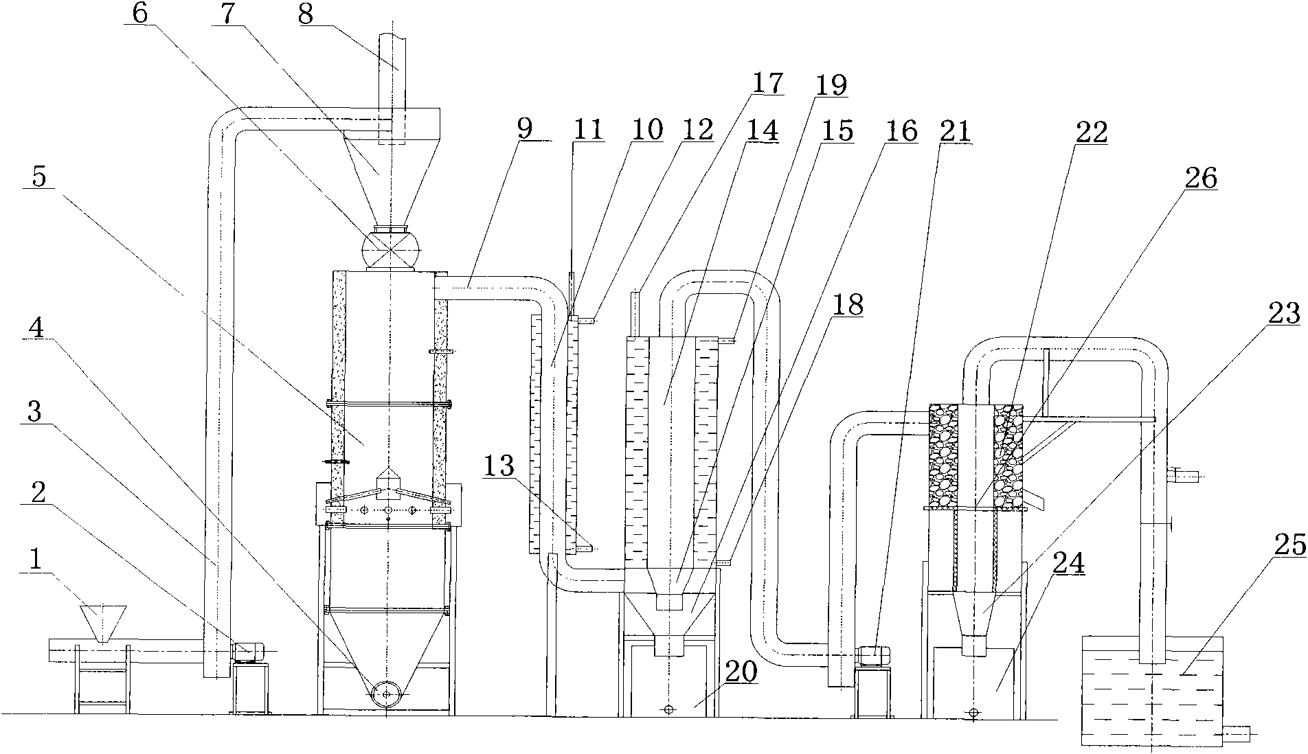 Apparatus for the preparation of biomass chars returned into field and the recovery and utilization of gas waste heat