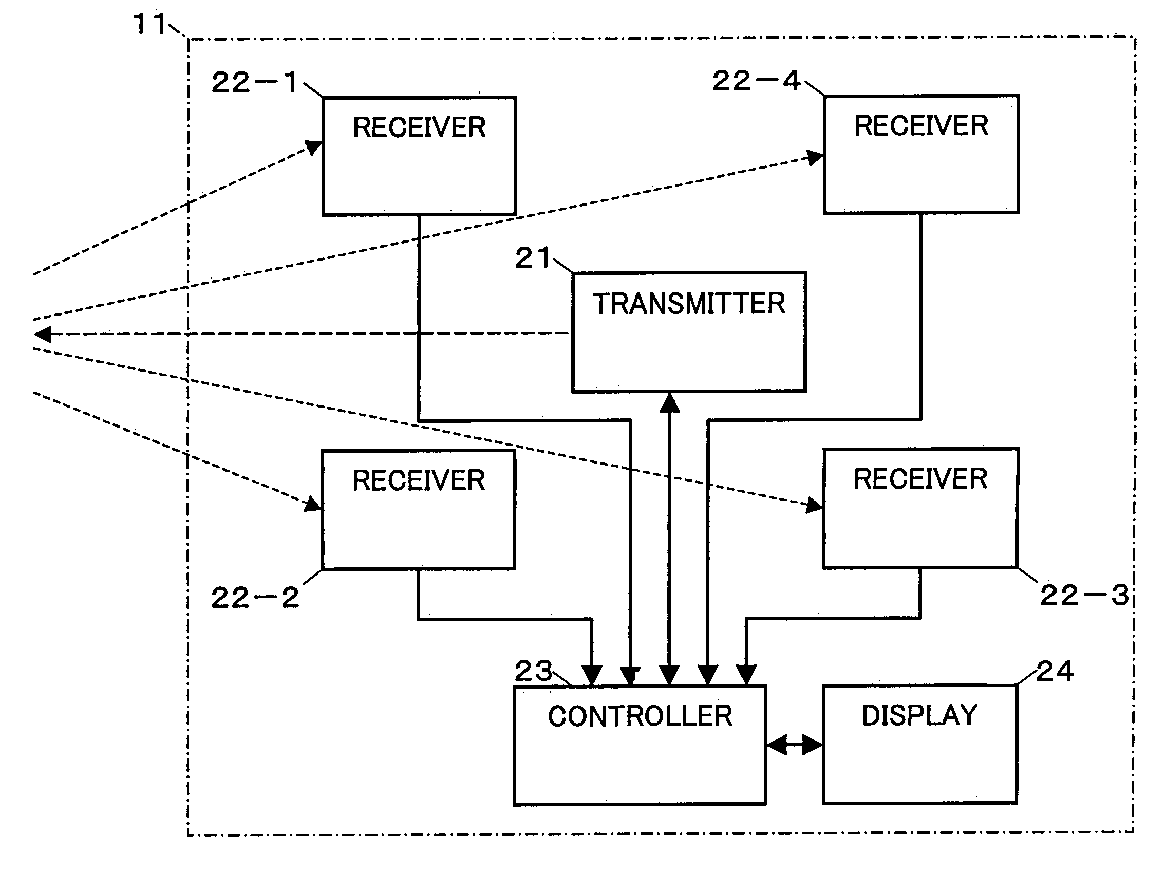 Communication device using an UWB wireless wave