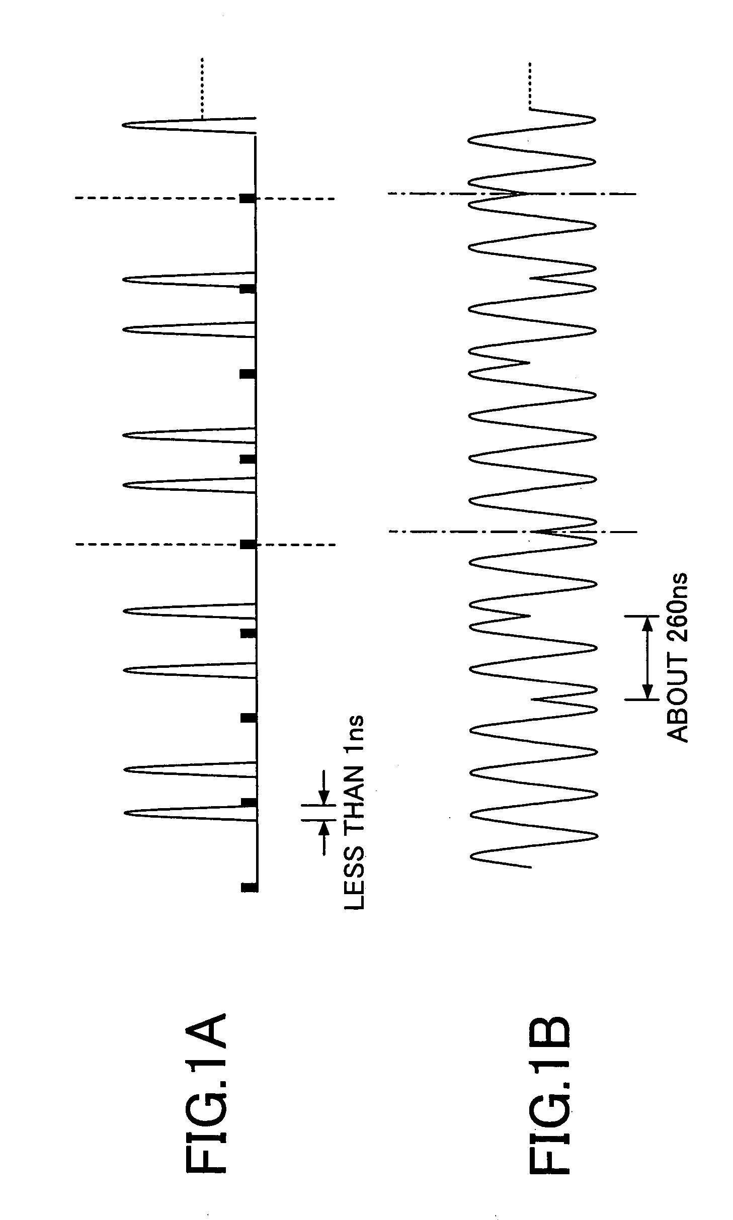 Communication device using an UWB wireless wave