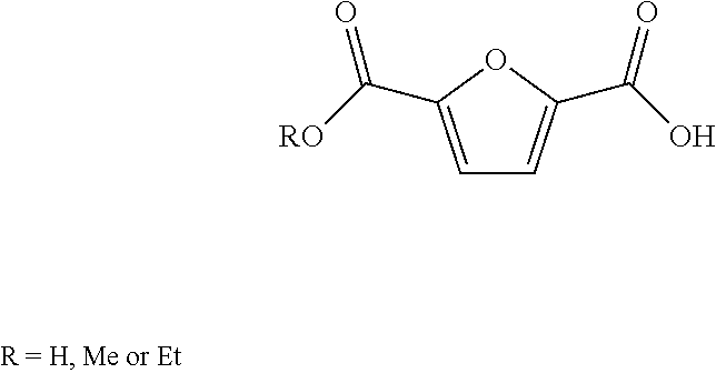 Method for the preparation of 2,5-furandicarboxylic acid and esters thereof