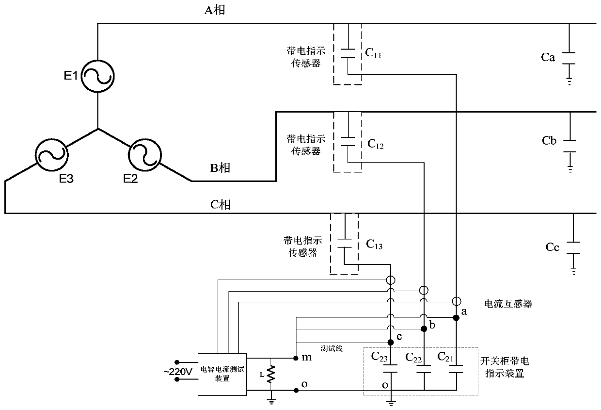 A capacitive current testing method, device and system based on different frequency phase current