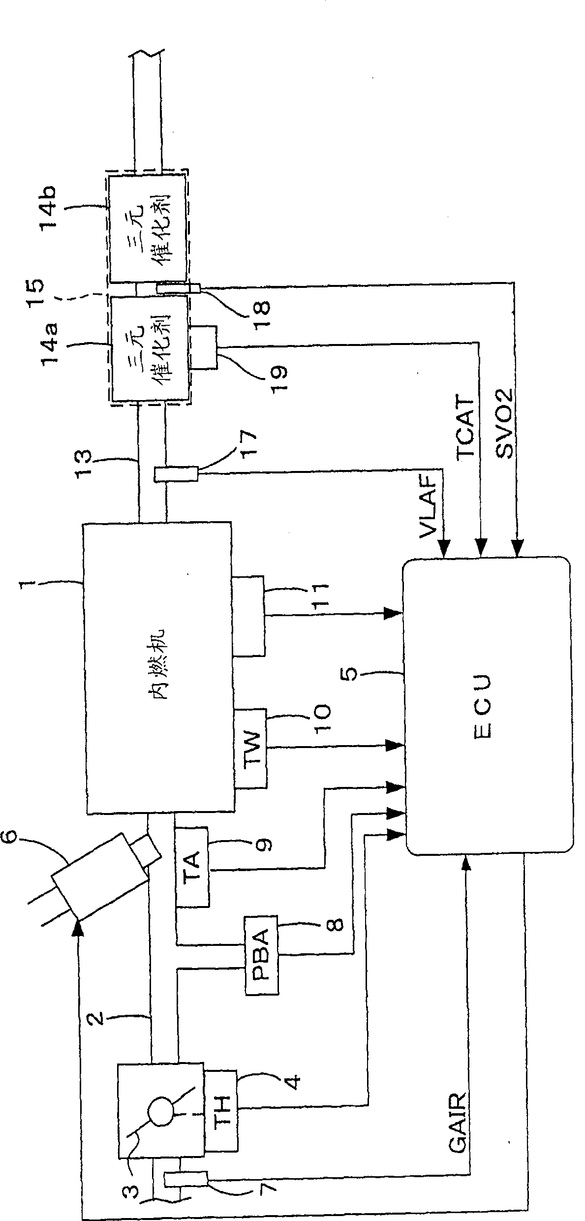 Air-fuel ratio control system for internal combustion engine