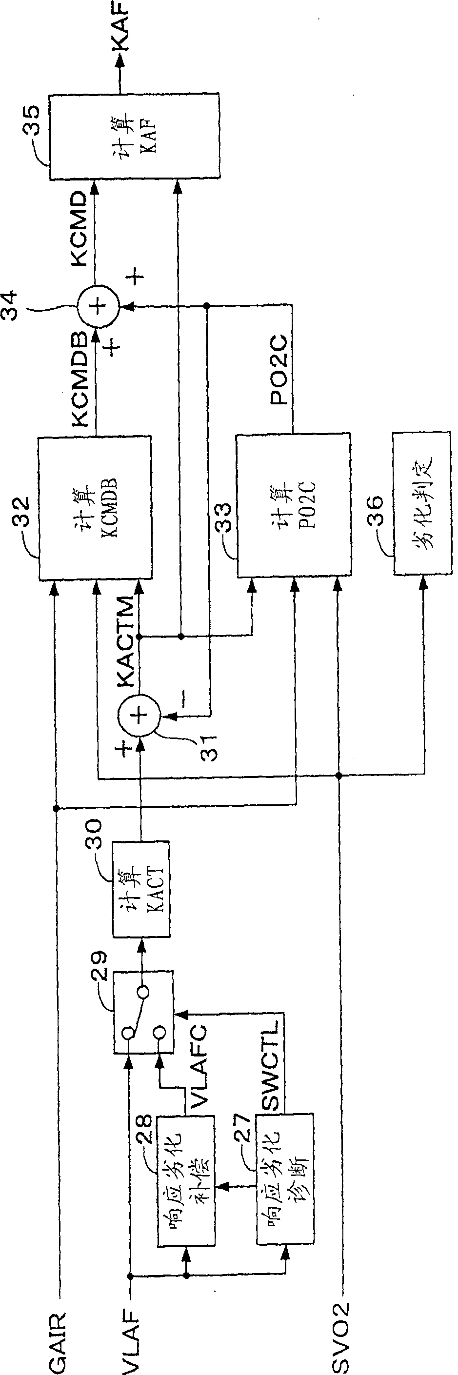 Air-fuel ratio control system for internal combustion engine