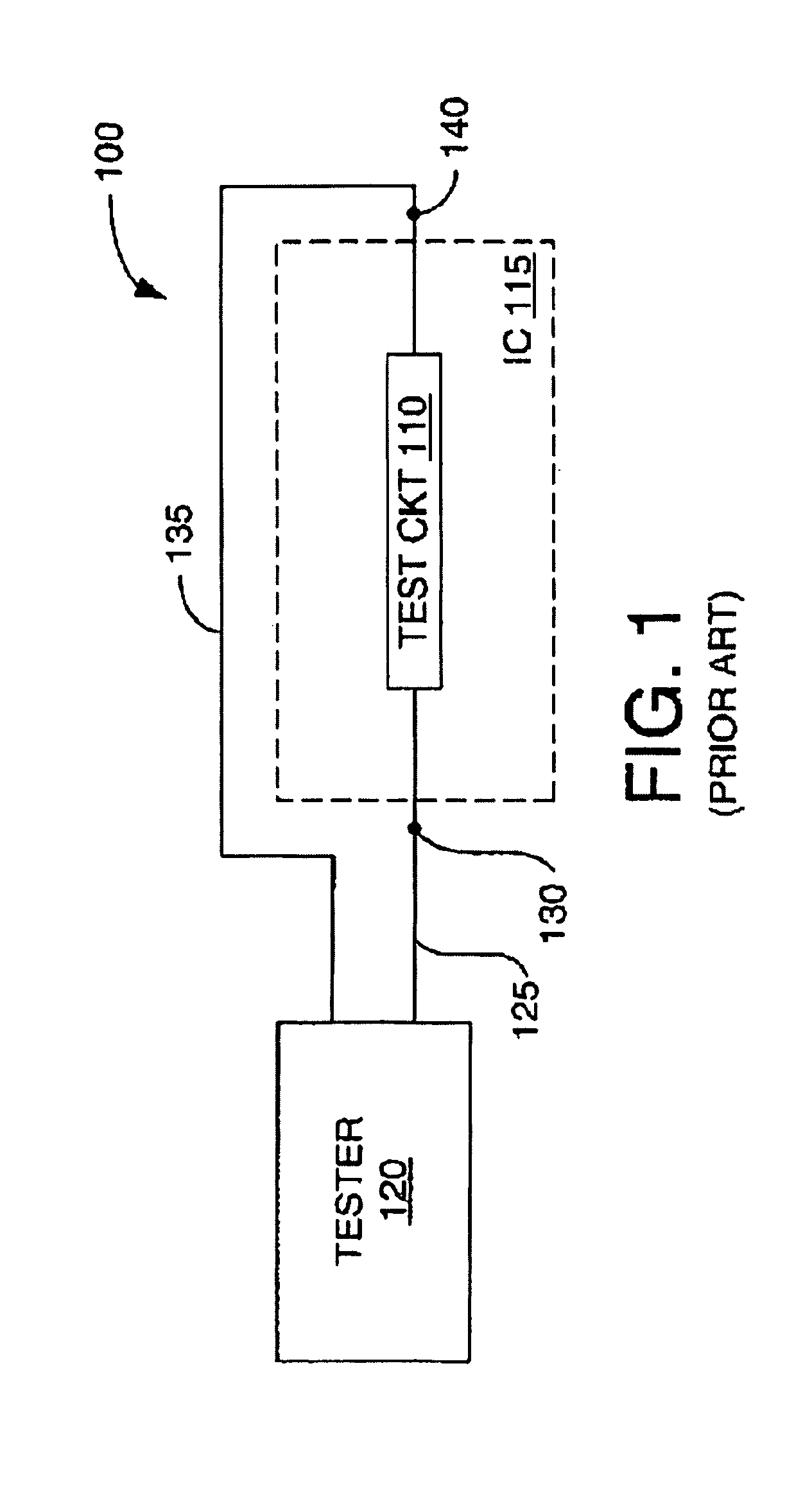 Precise delay measurement through combinatorial logic