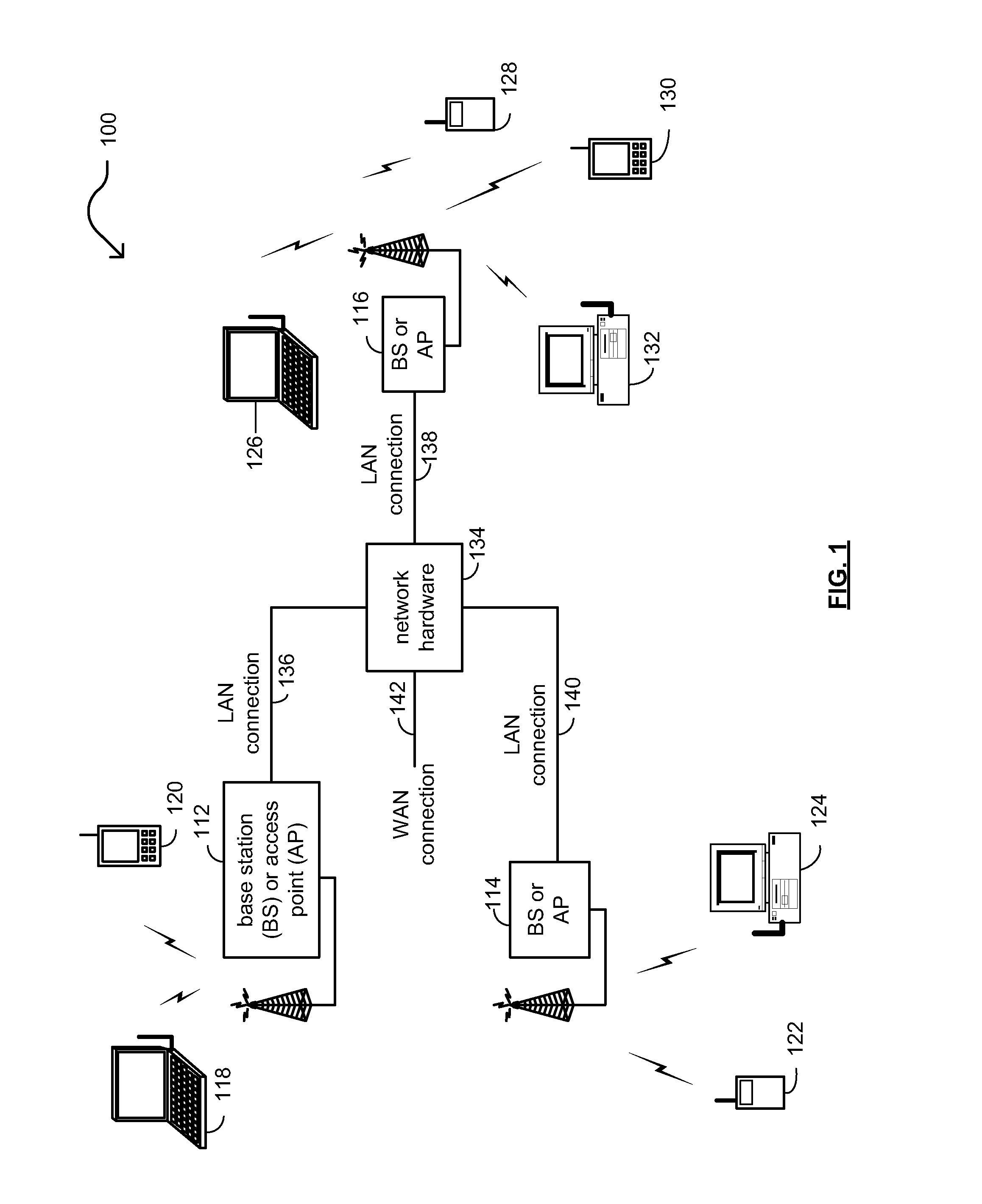 Inter-AP coordination and synchronization within wireless communications