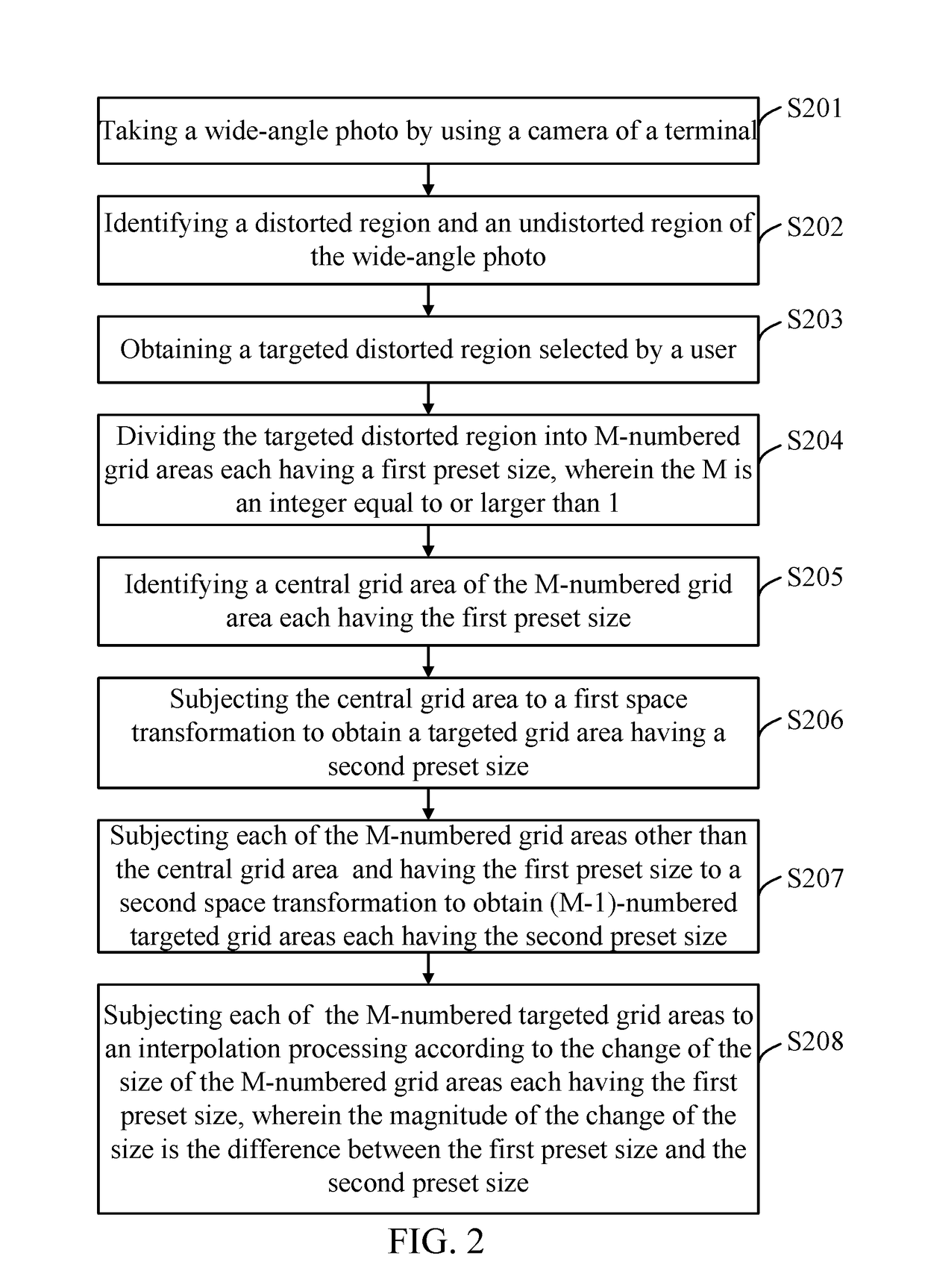 Distortion rectification method and terminal