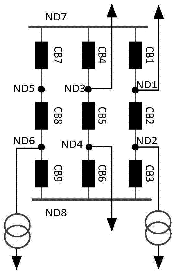 A double-scale data fusion method for substation substation structure