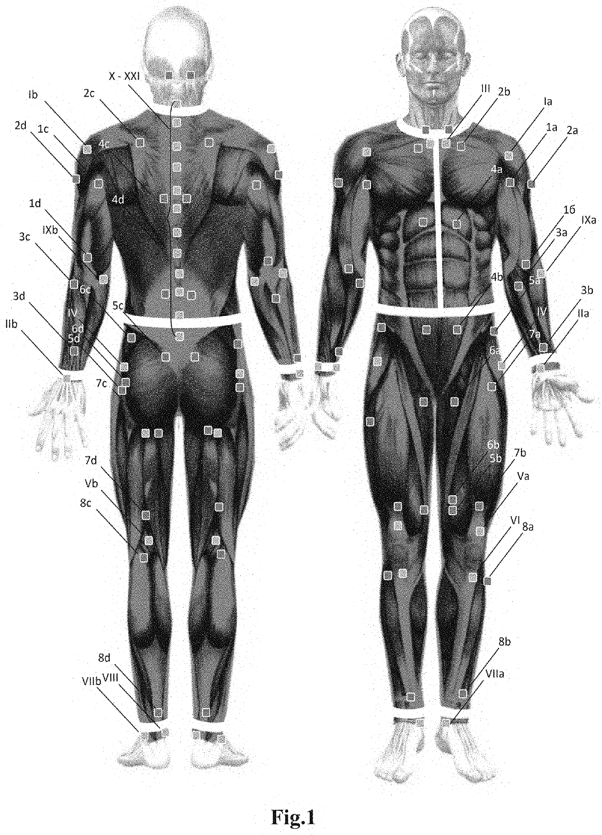 Method for Relaxing Spasmed Muscles