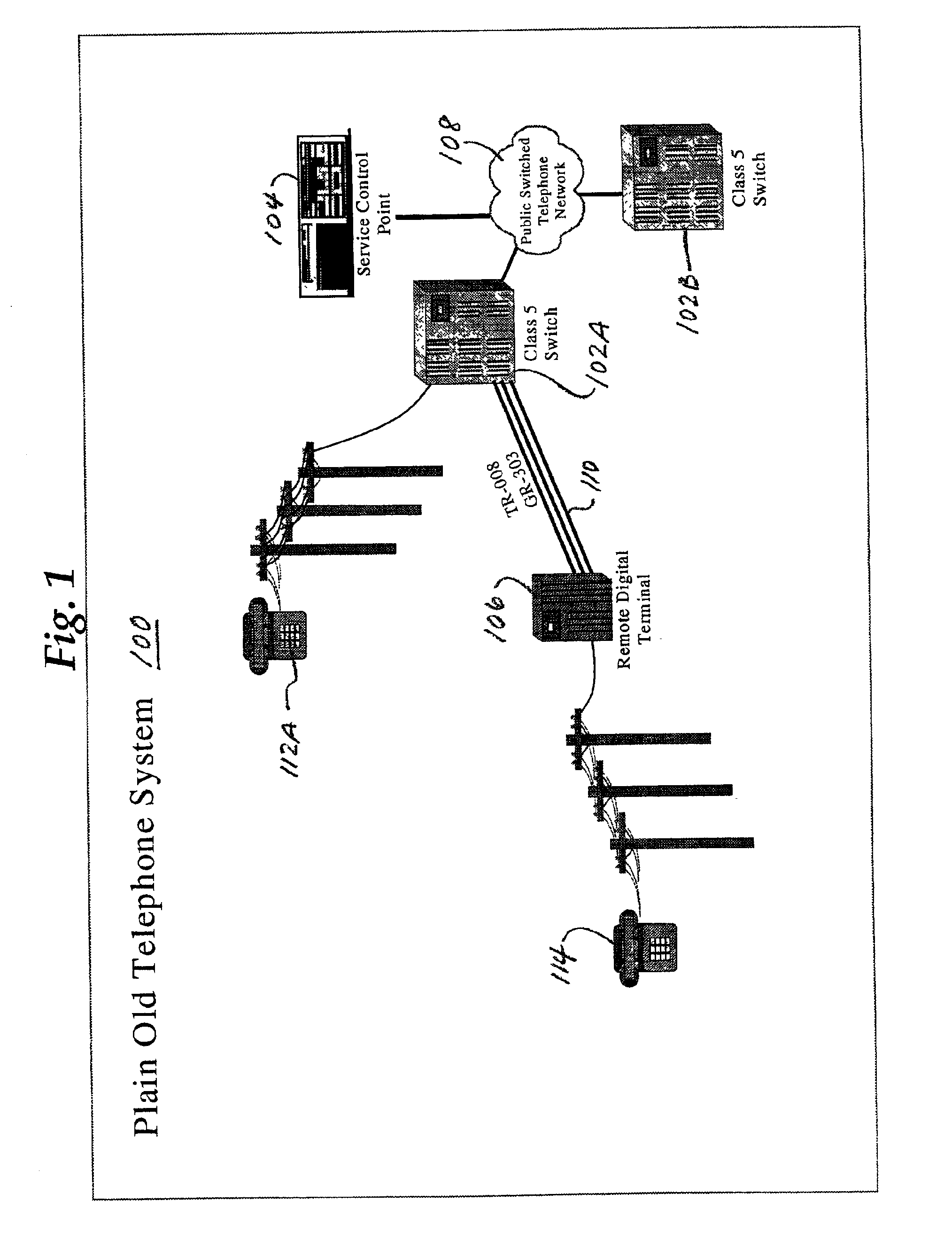 Analysis method for provisioning subscribers in a next generation telecommunications network